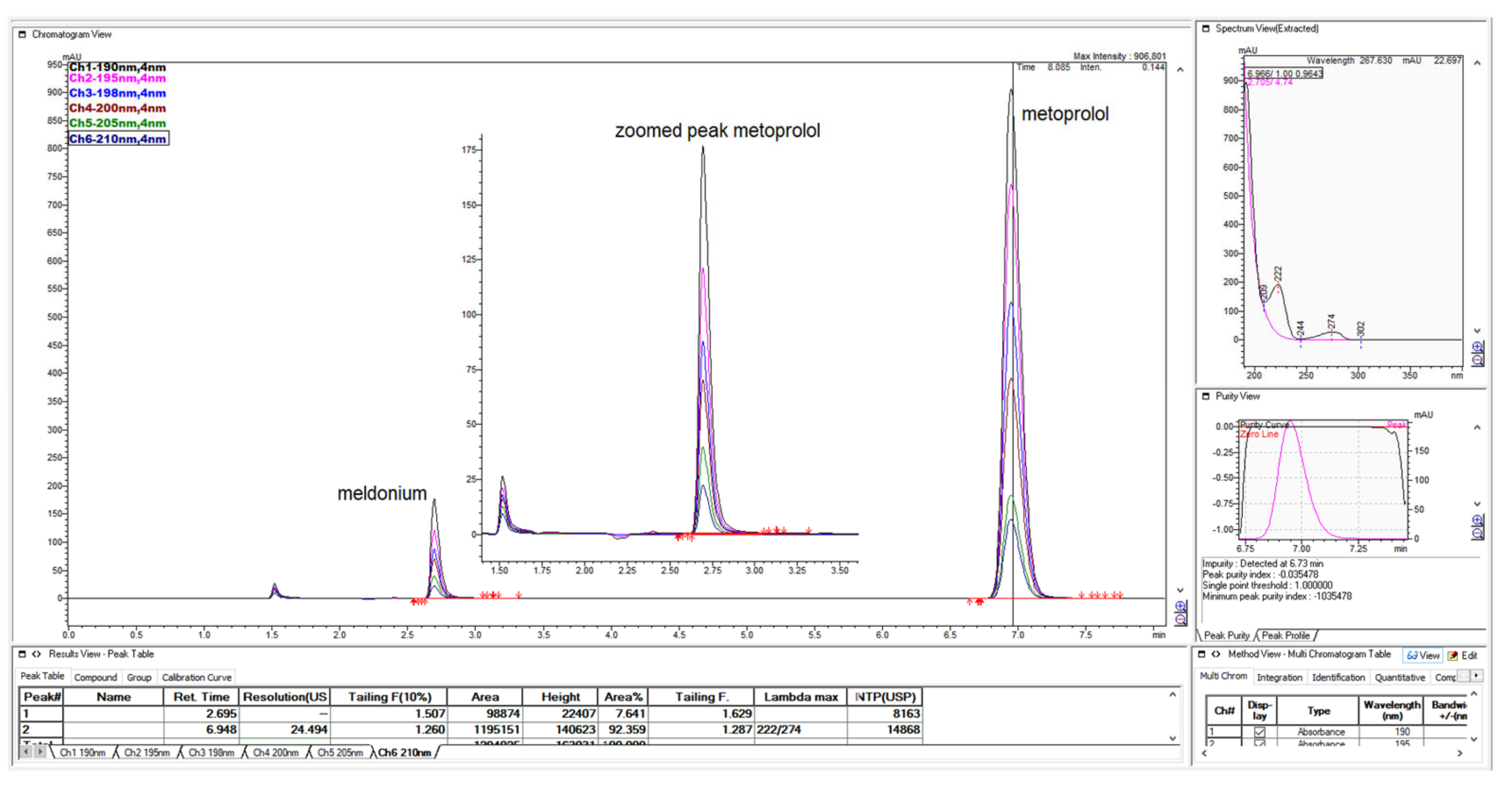 Scipharm 90 00065 g015