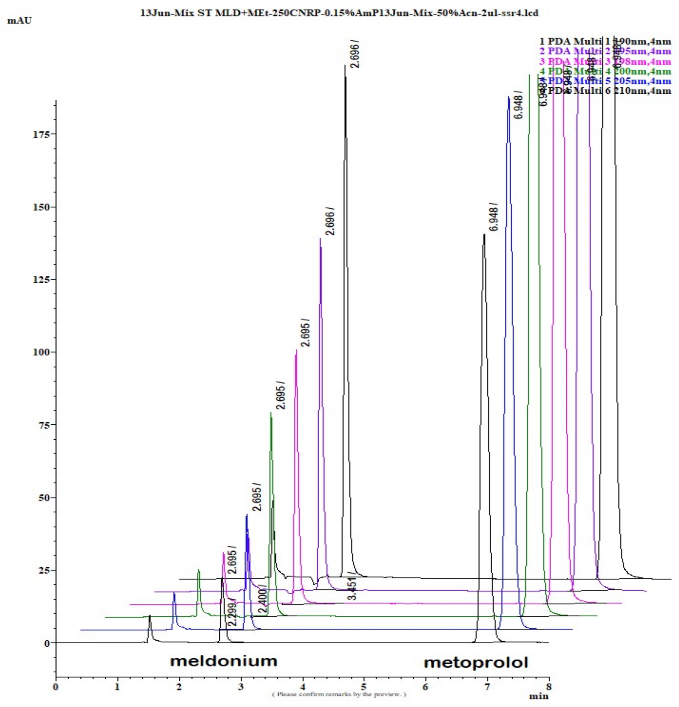 Scipharm 90 00065 g016