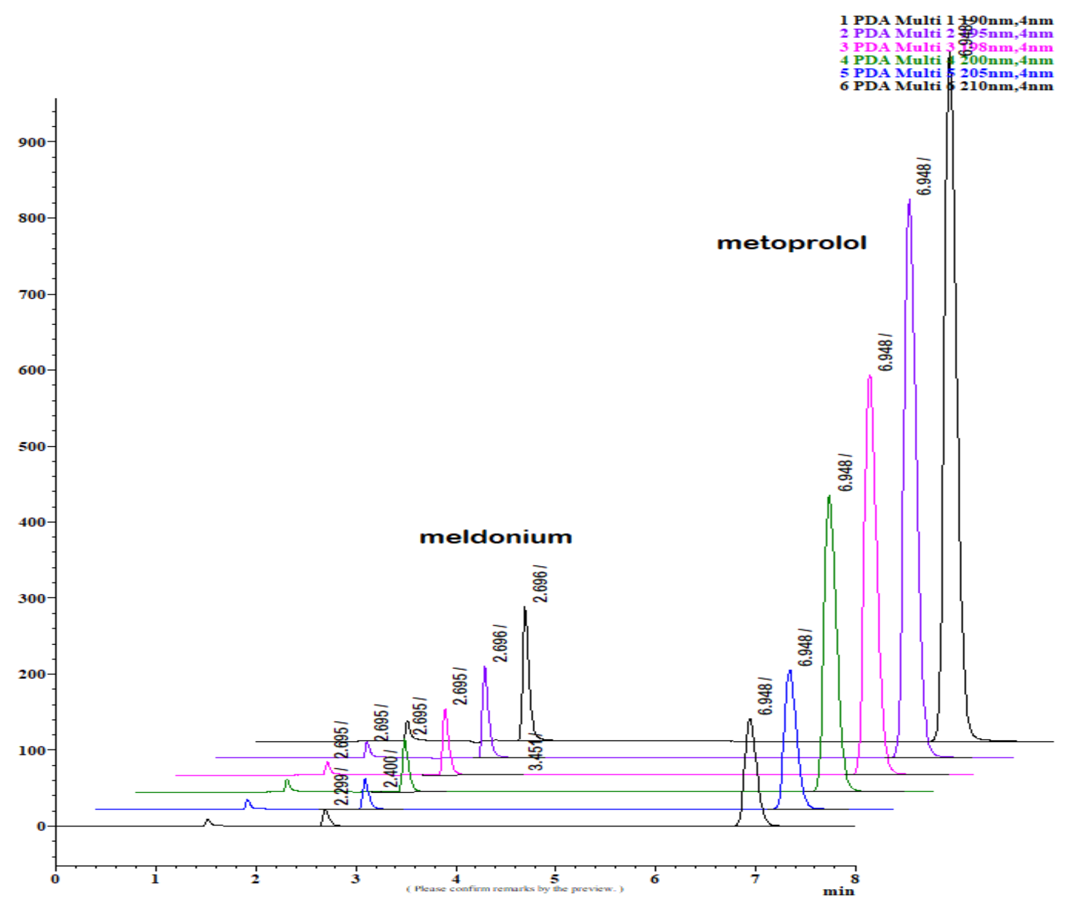 Scipharm 90 00065 g017