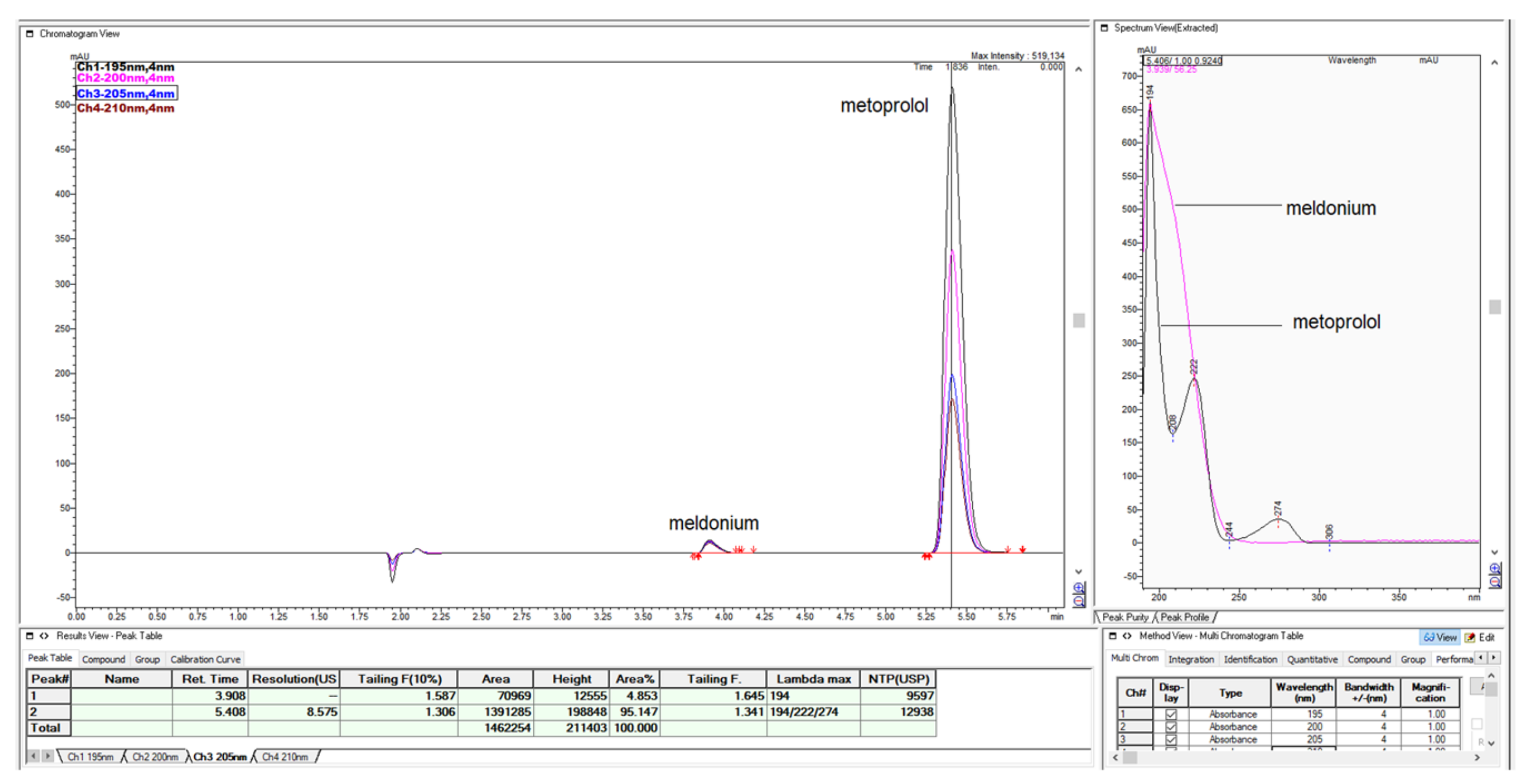 Scipharm 90 00065 g019