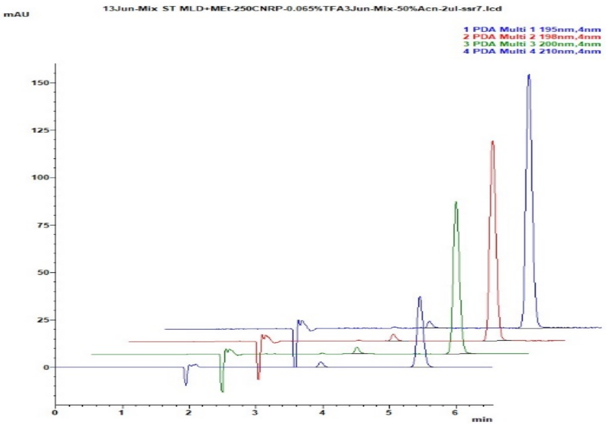 Scipharm 90 00065 g021