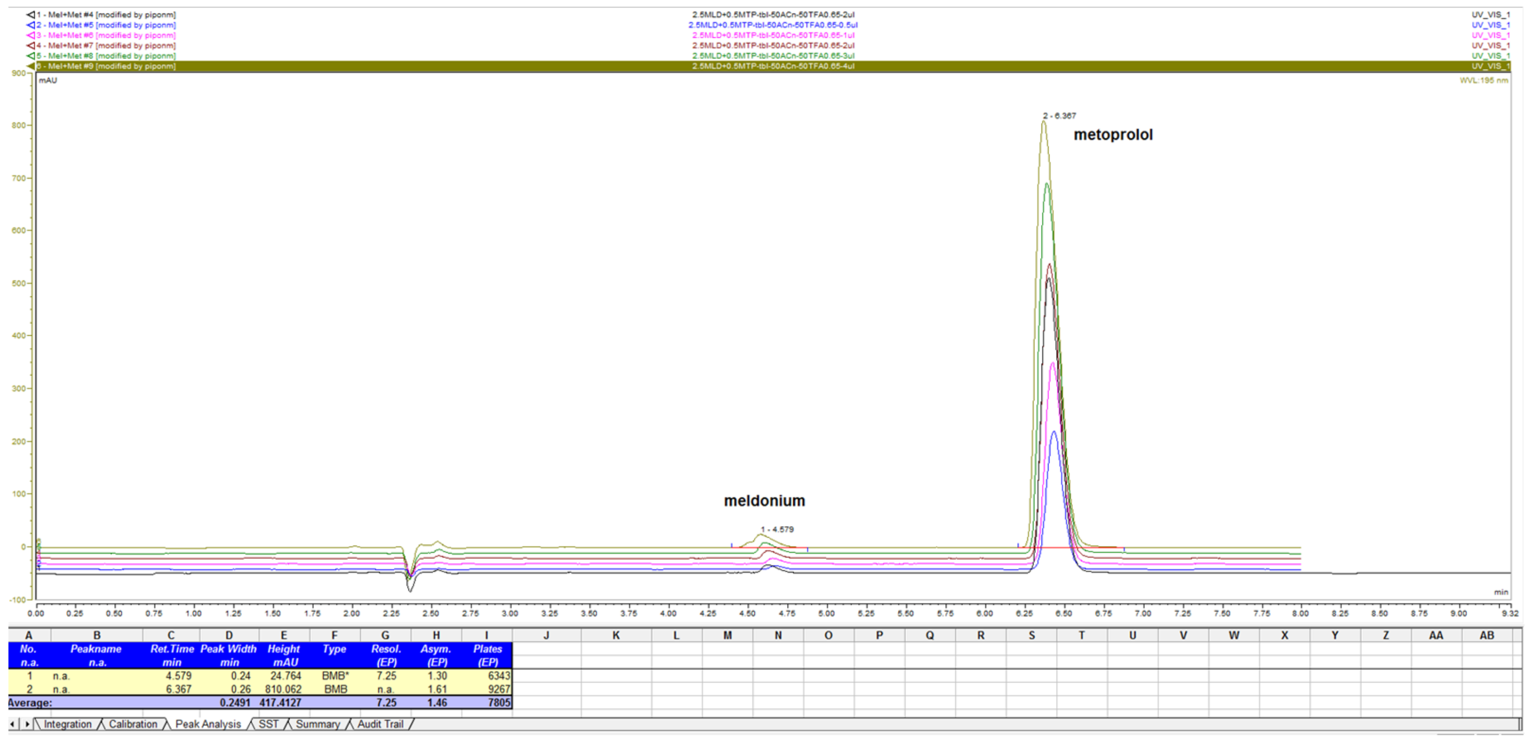 Scipharm 90 00065 g022