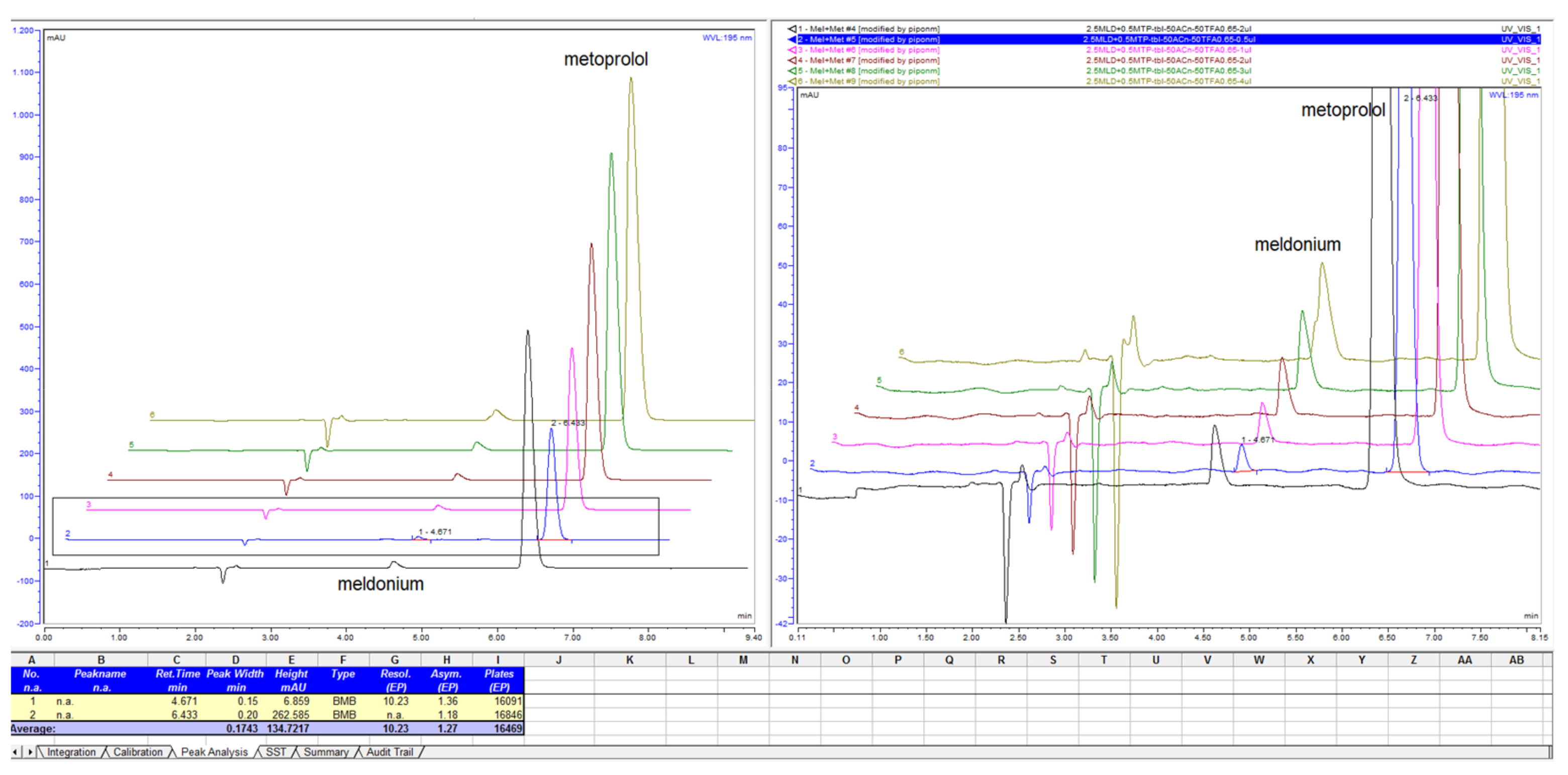Scipharm 90 00065 g023