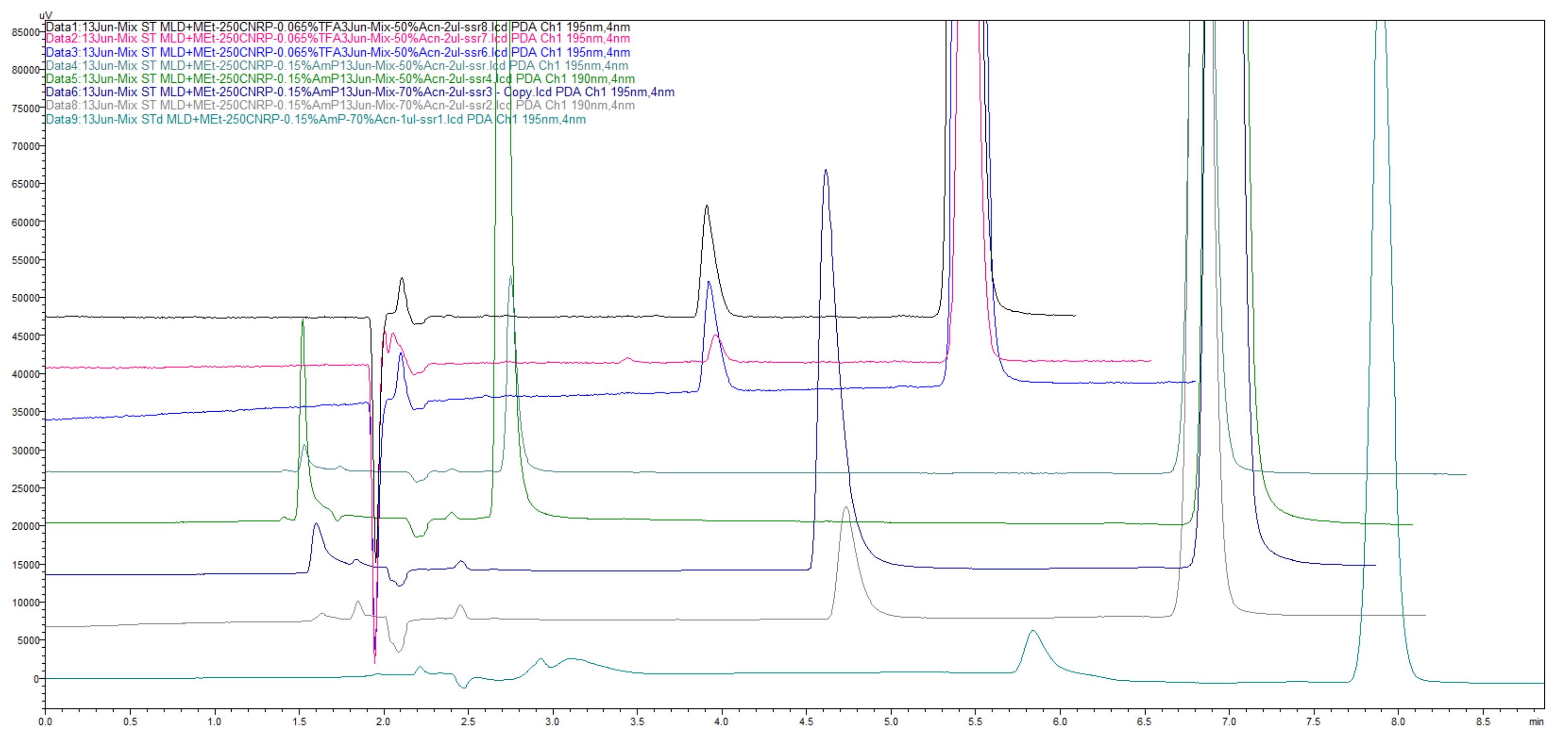 Scipharm 90 00065 g025