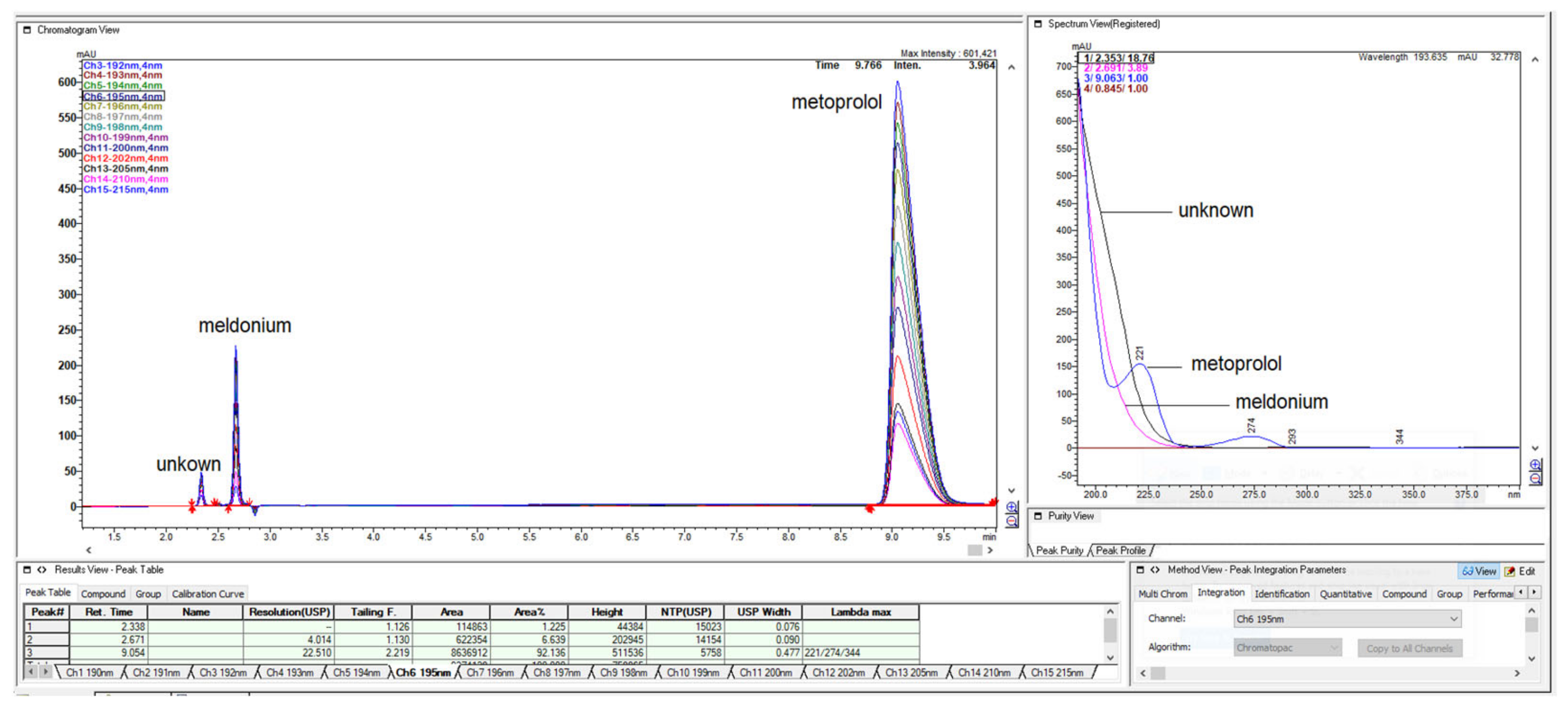 Scipharm 90 00065 g026