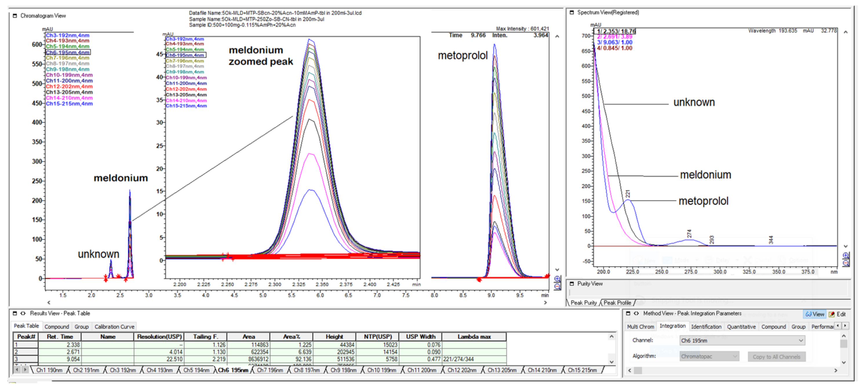 Scipharm 90 00065 g027
