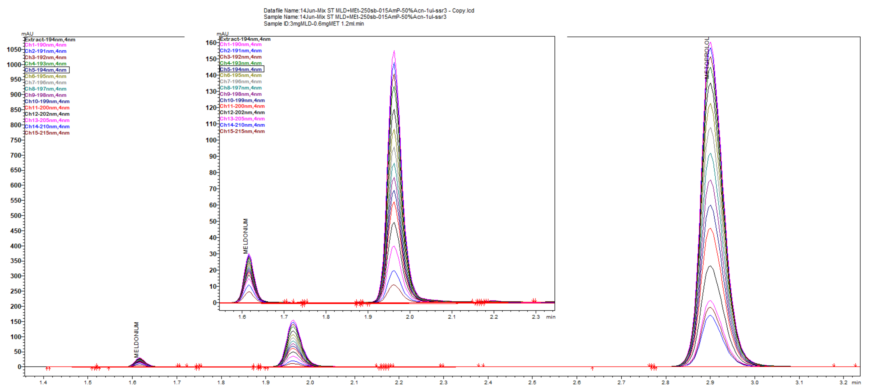 Scipharm 90 00065 g029