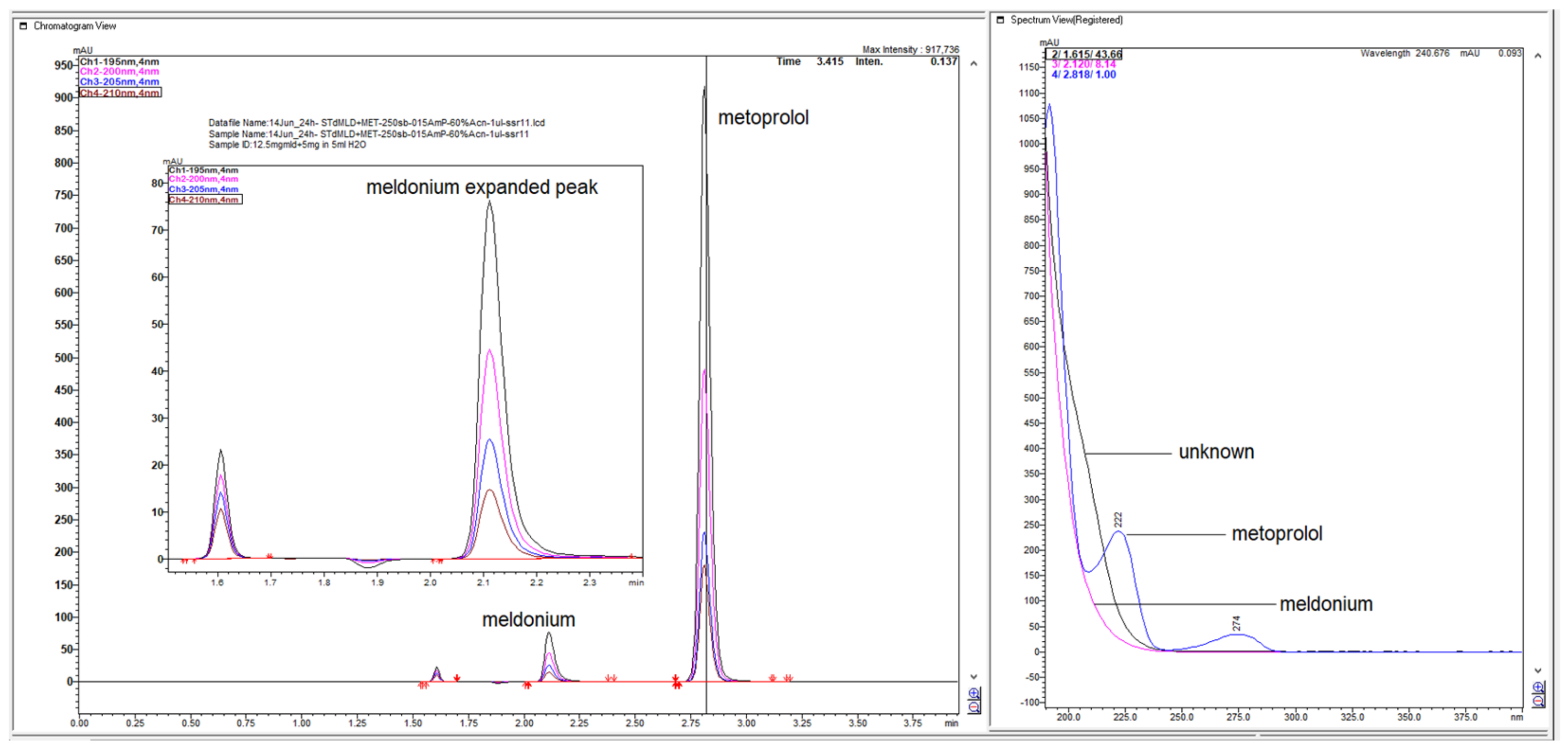 Scipharm 90 00065 g030