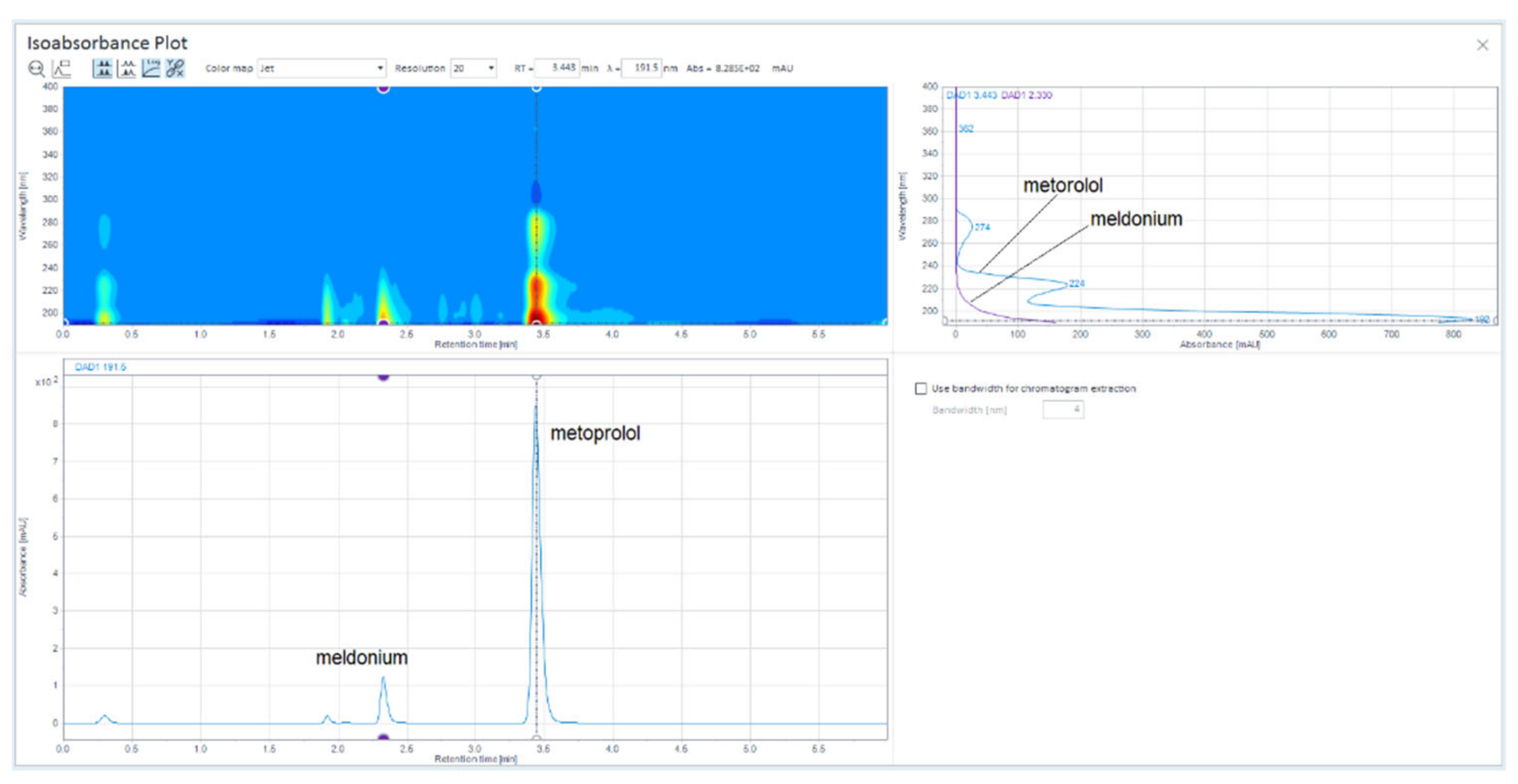Scipharm 90 00065 g032