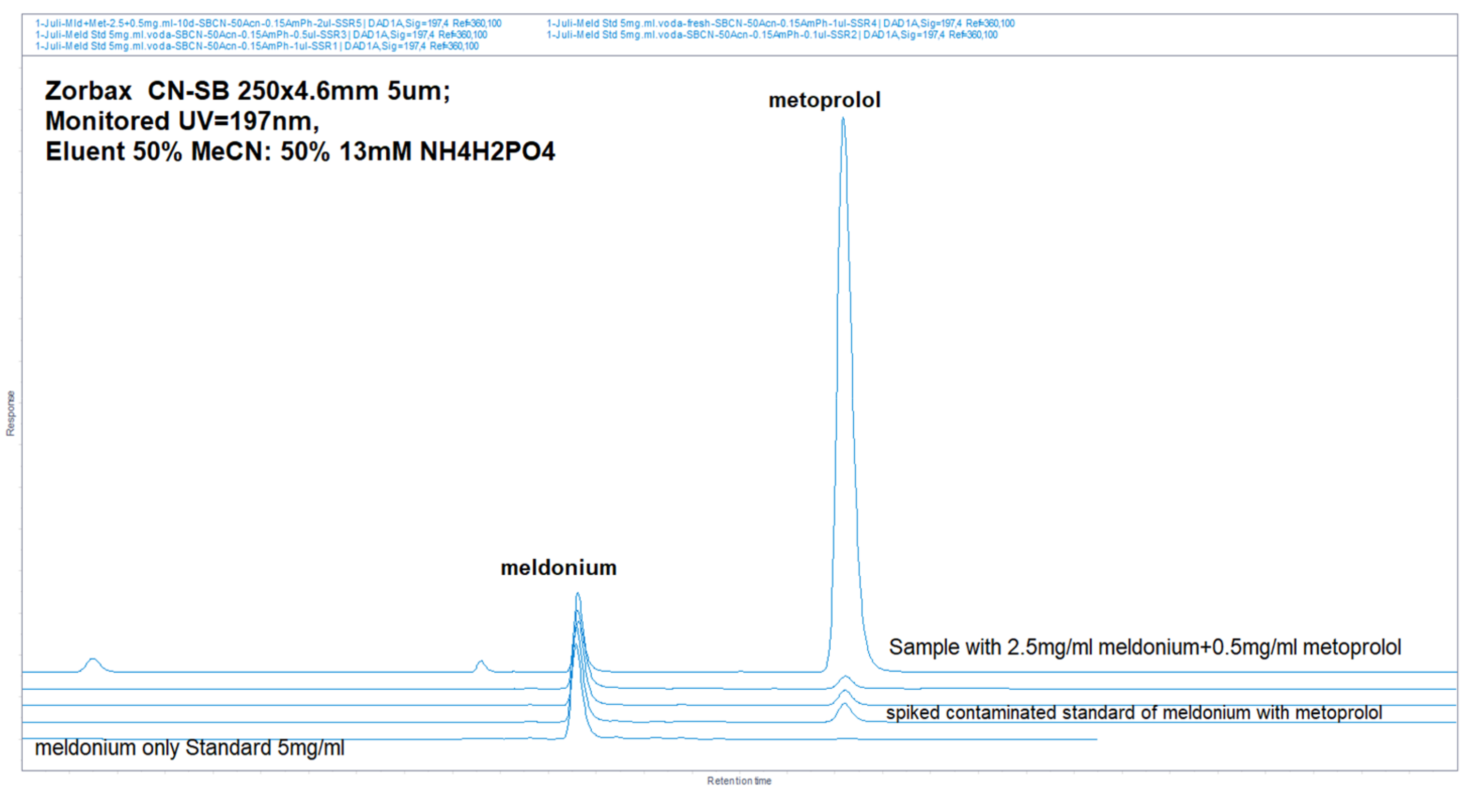 Scipharm 90 00065 g034