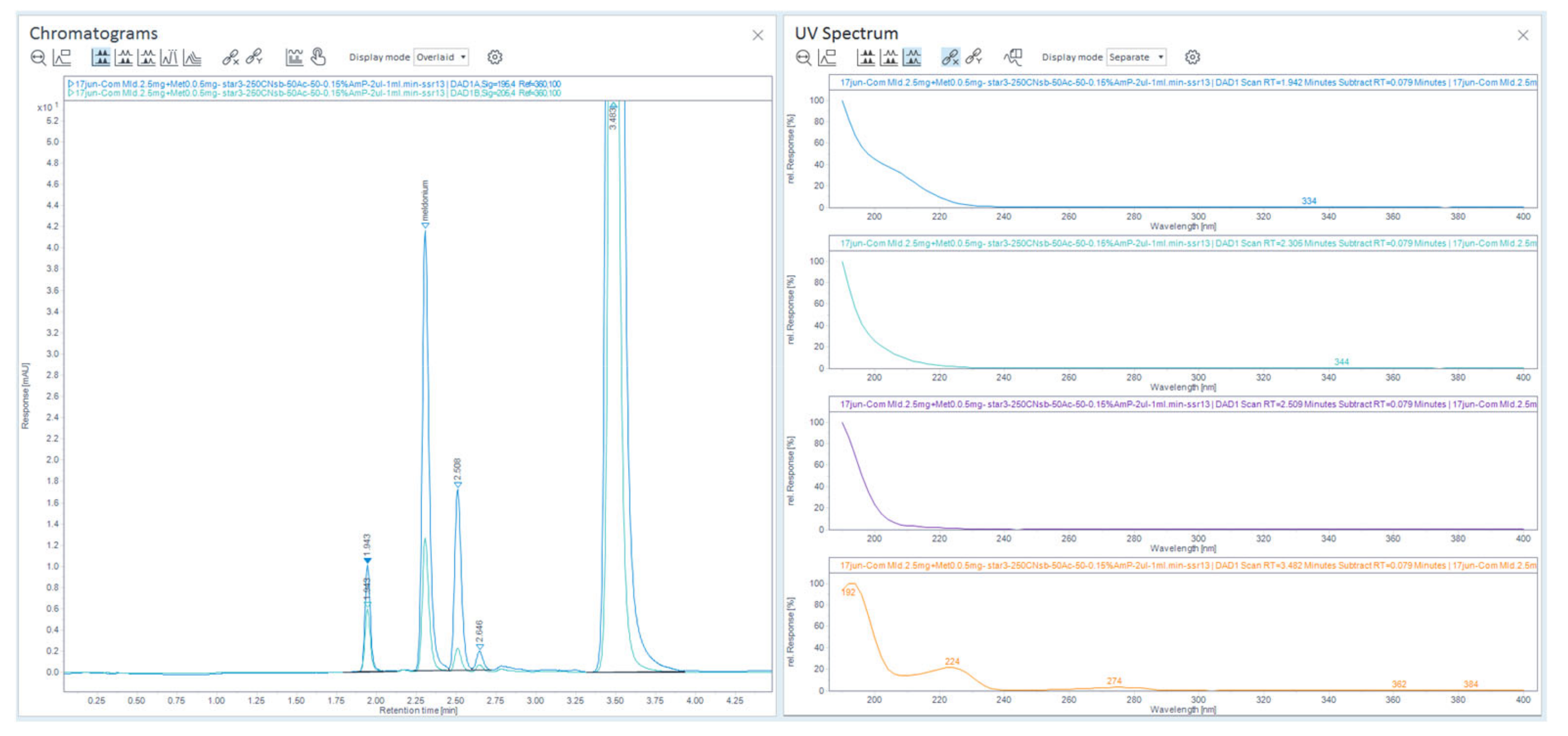 Scipharm 90 00065 g036