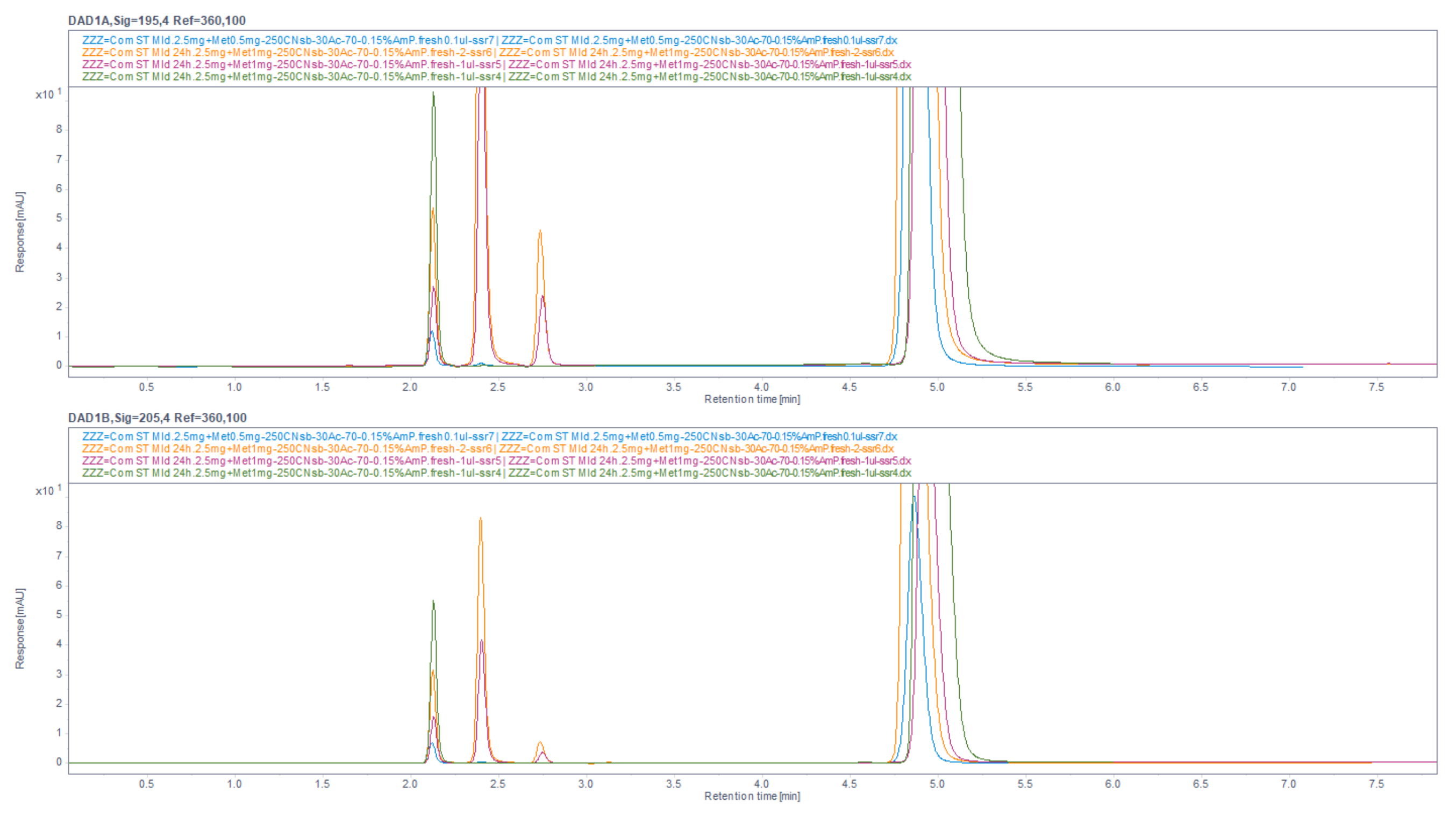 Scipharm 90 00065 g038