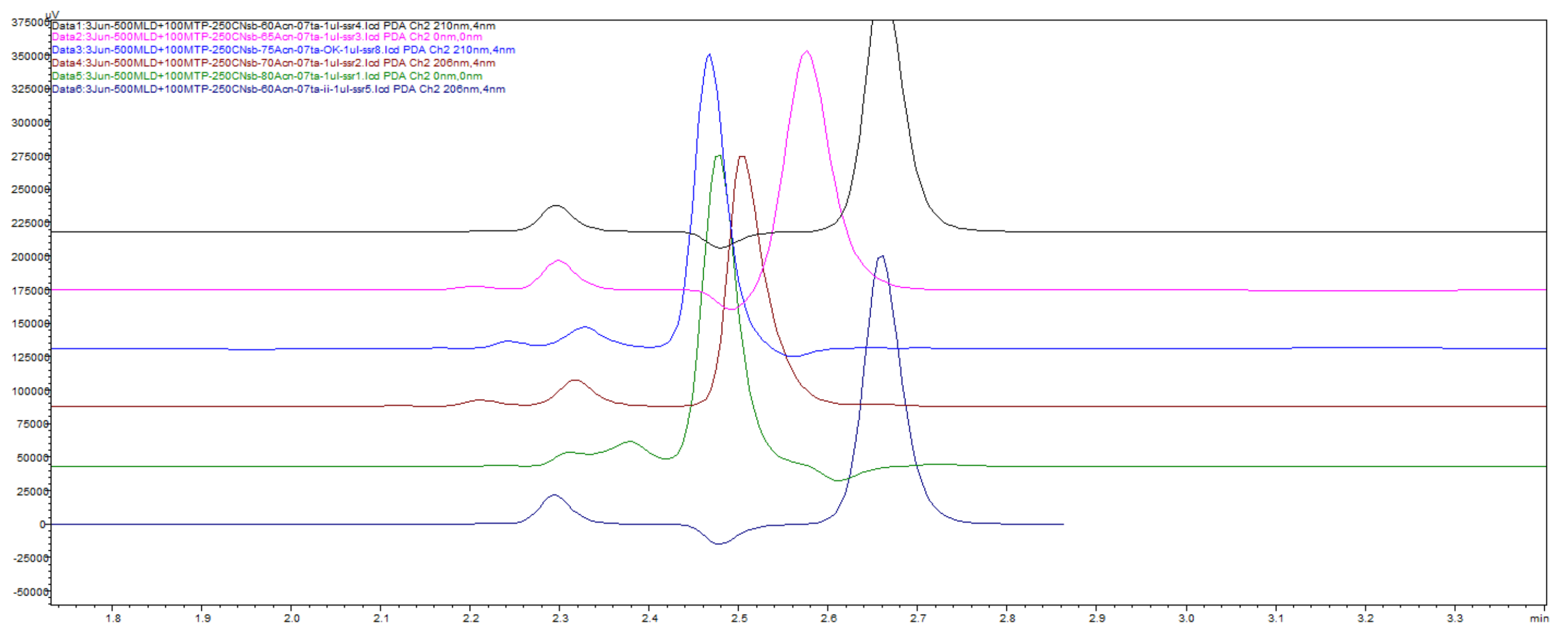 Scipharm 90 00065 g042