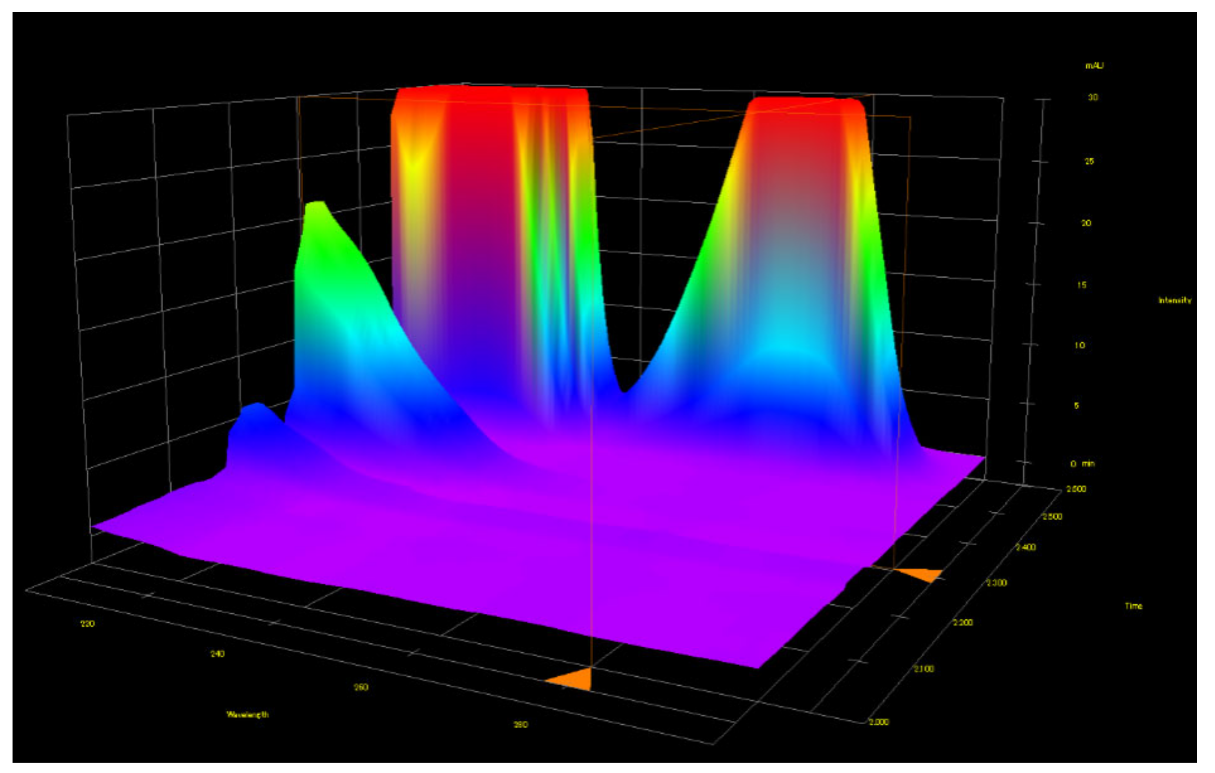 Scipharm 90 00065 g044