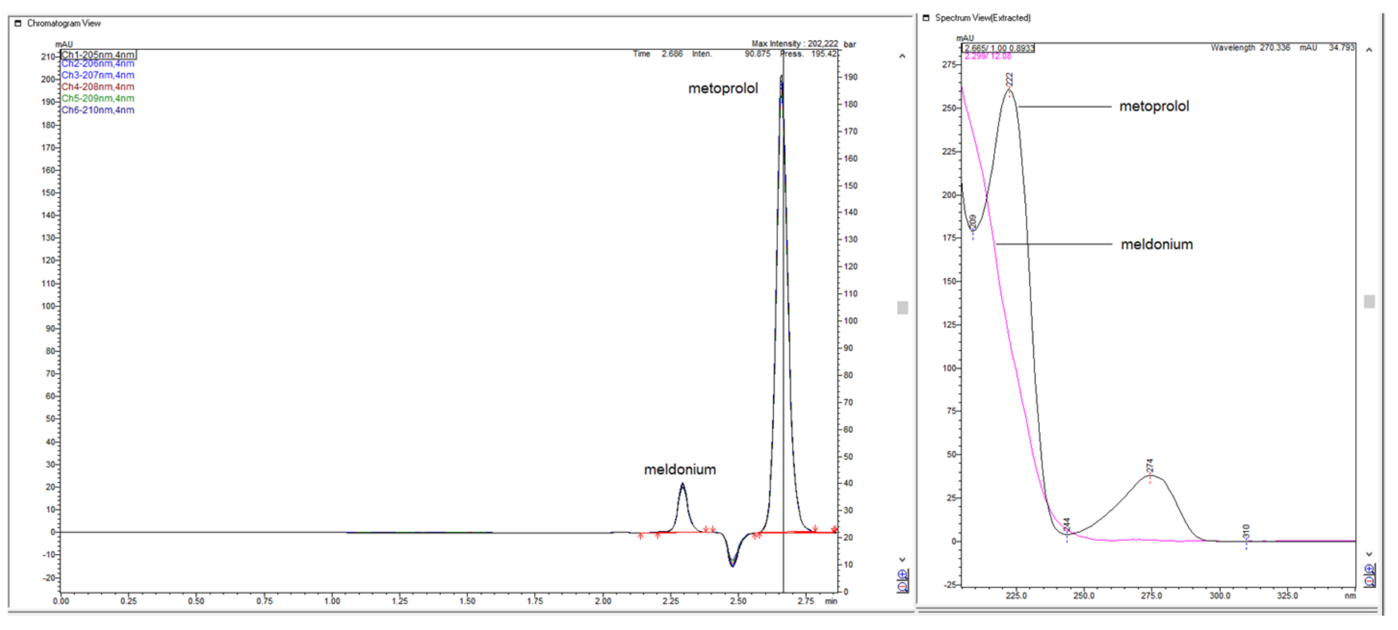 Scipharm 90 00065 g045