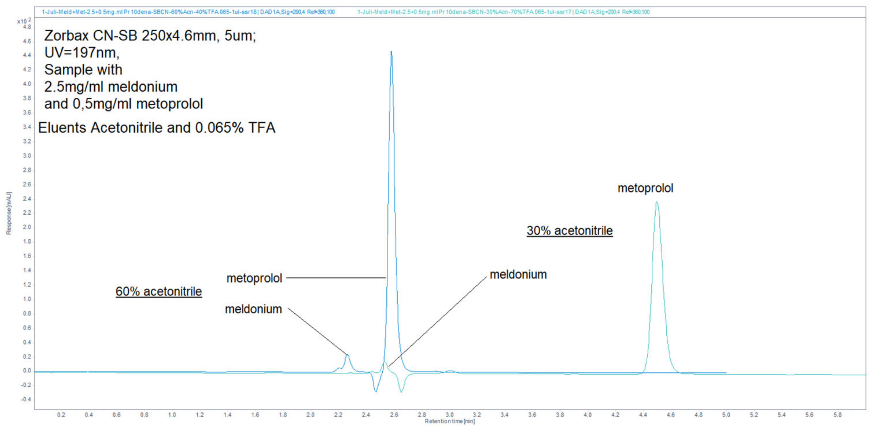 Scipharm 90 00065 g047