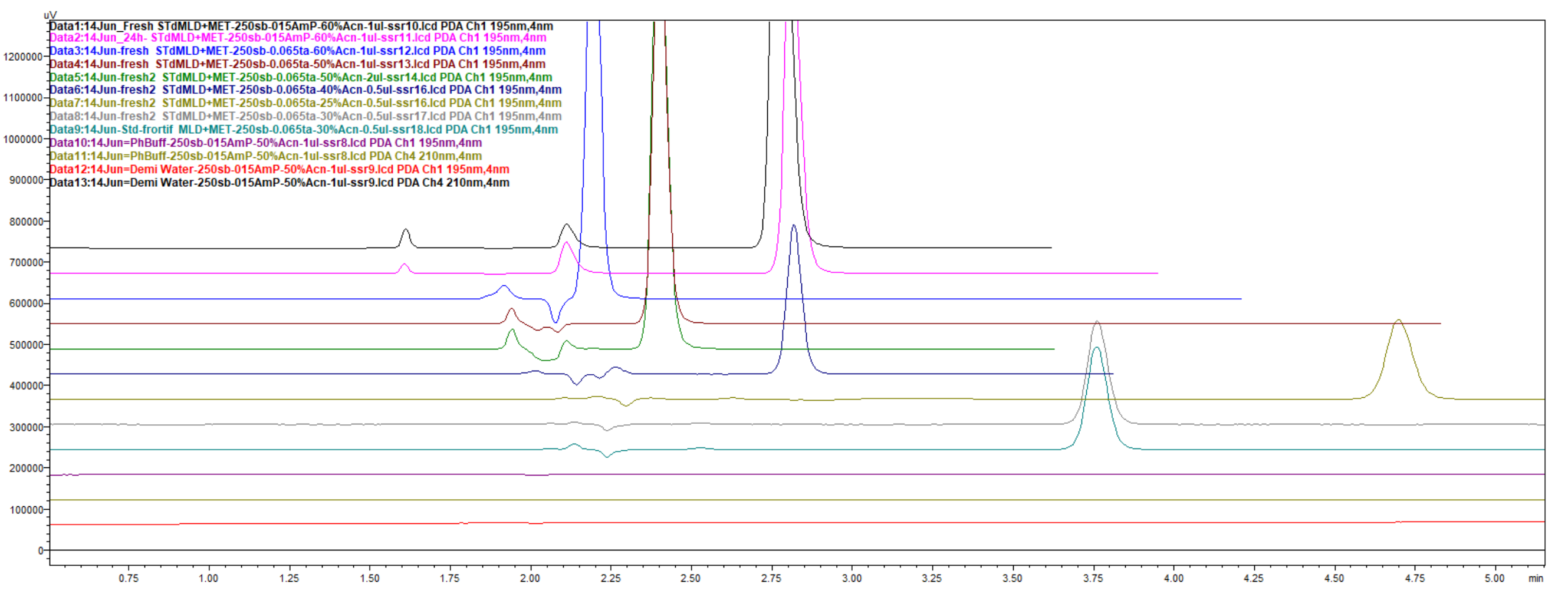 Scipharm 90 00065 g049
