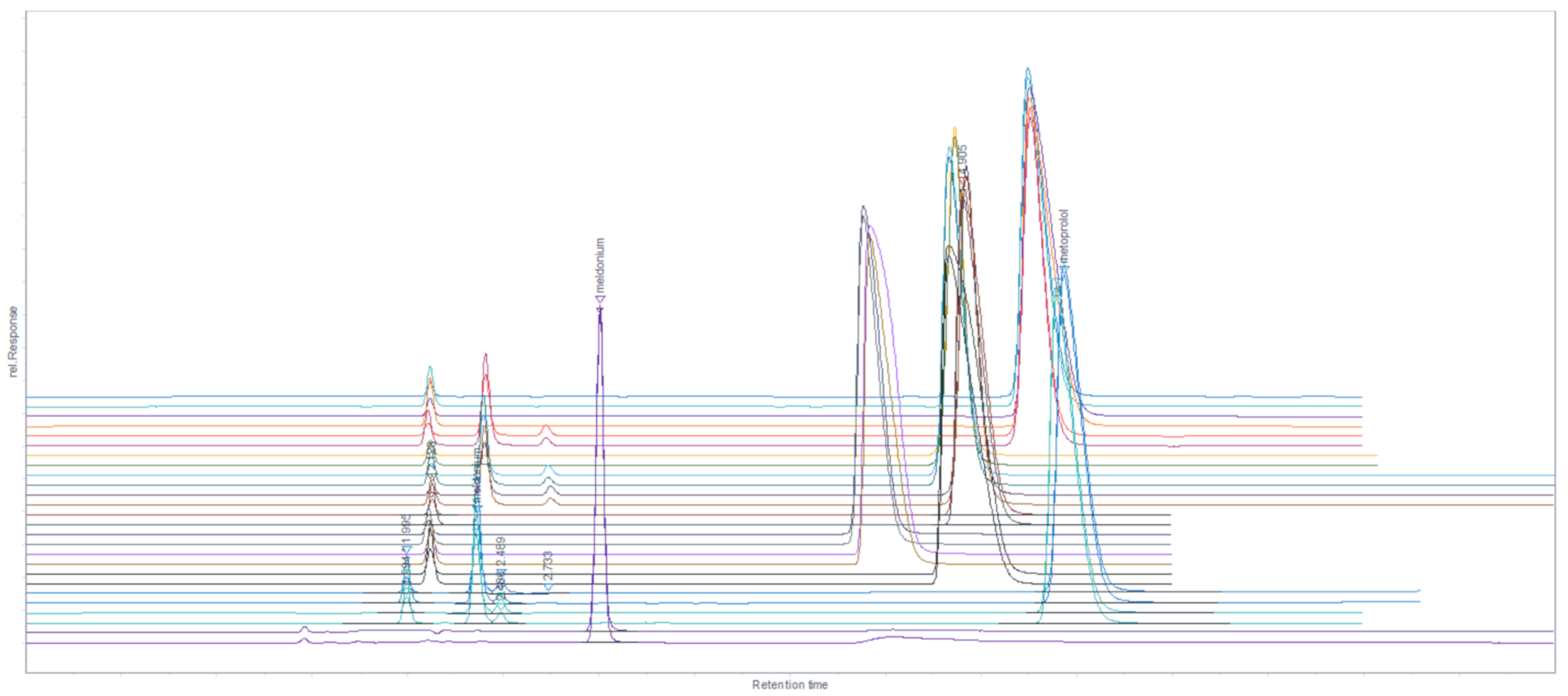 Scipharm 90 00065 g050