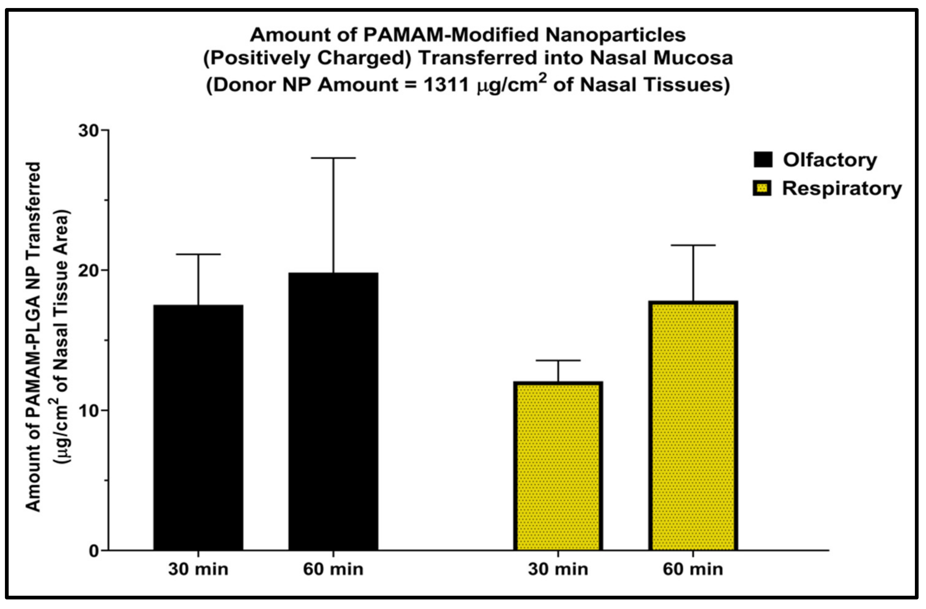 Scipharm 90 00072 g002