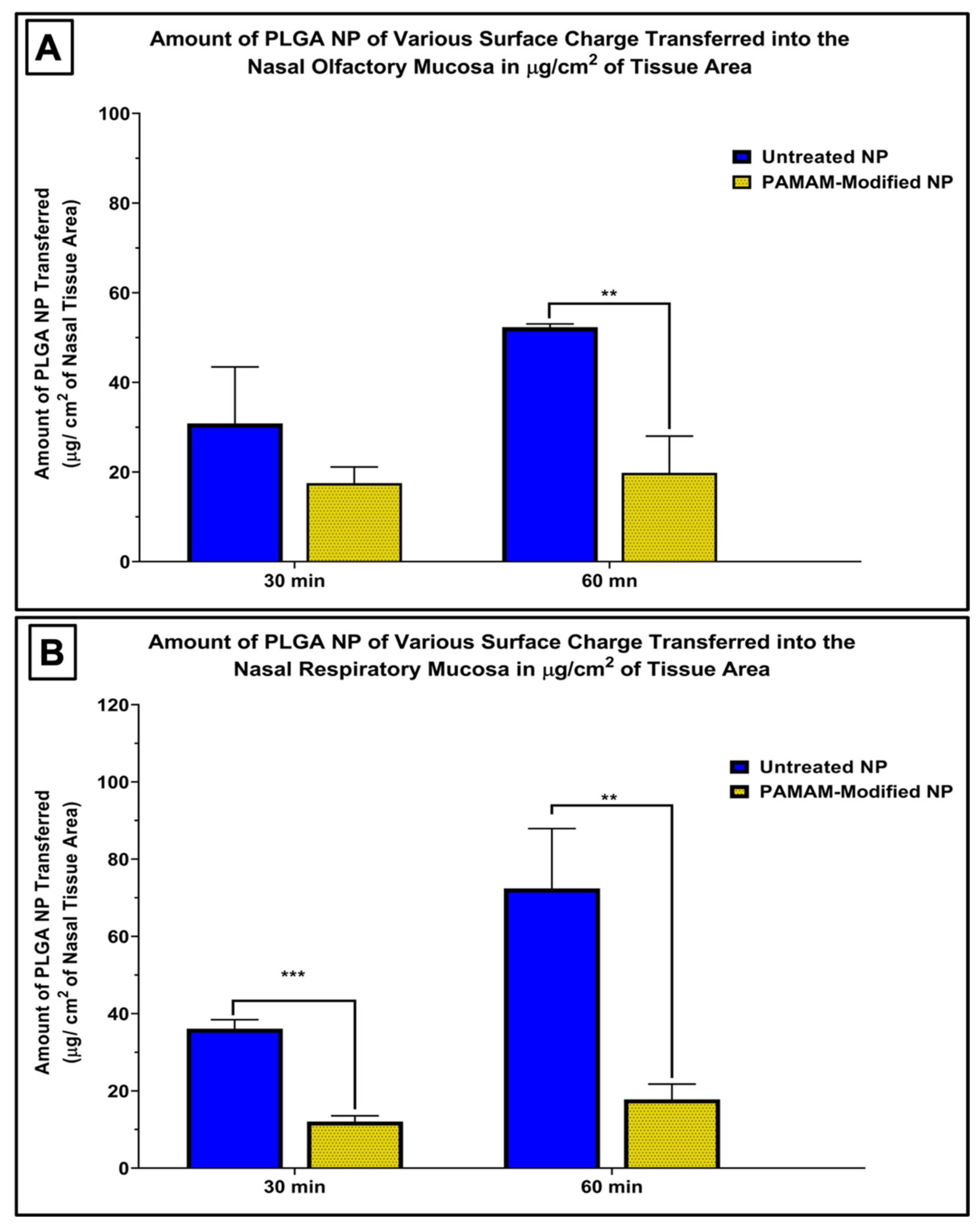 Scipharm 90 00072 g004