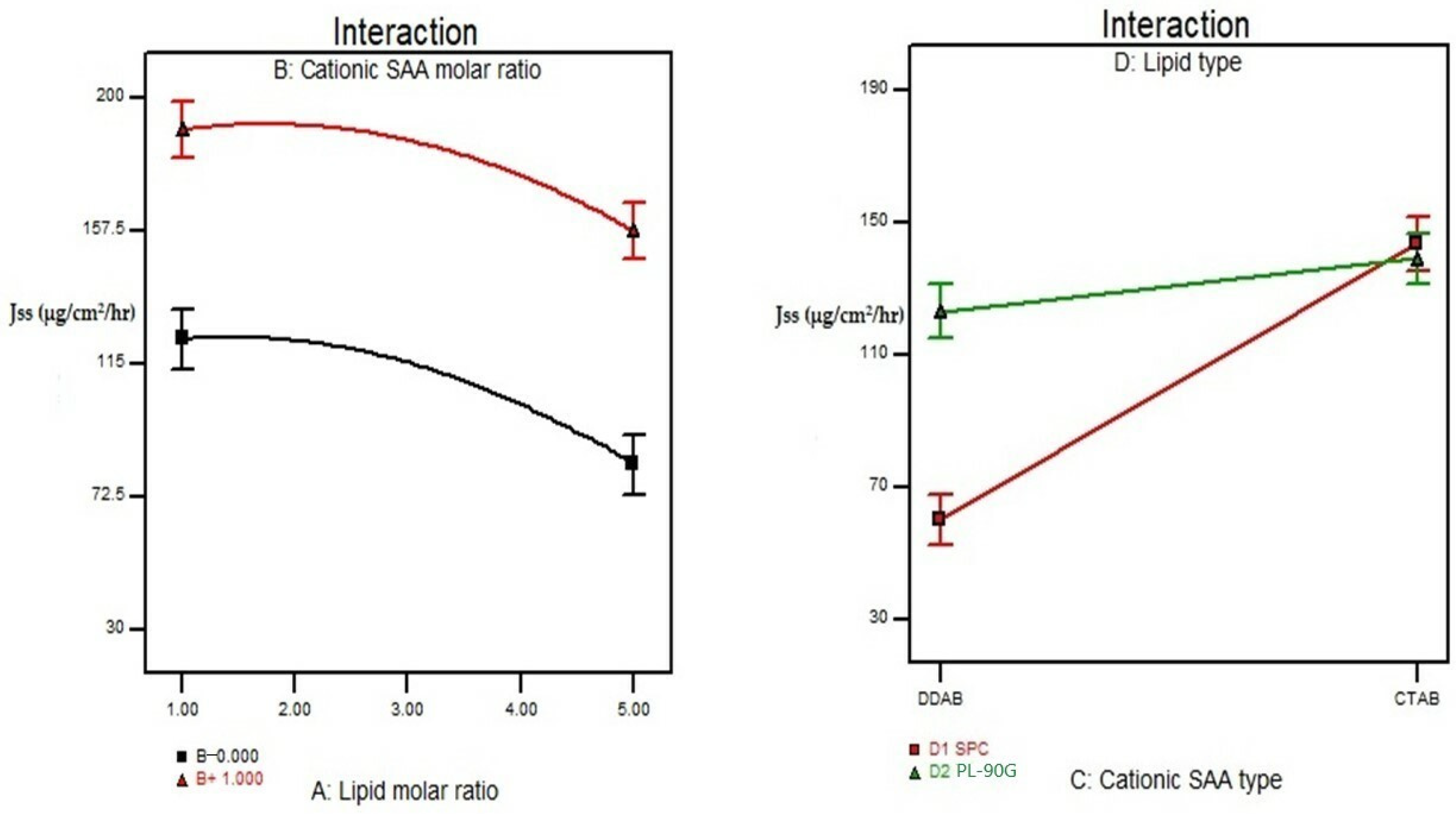 Scipharm 91 00001 g004