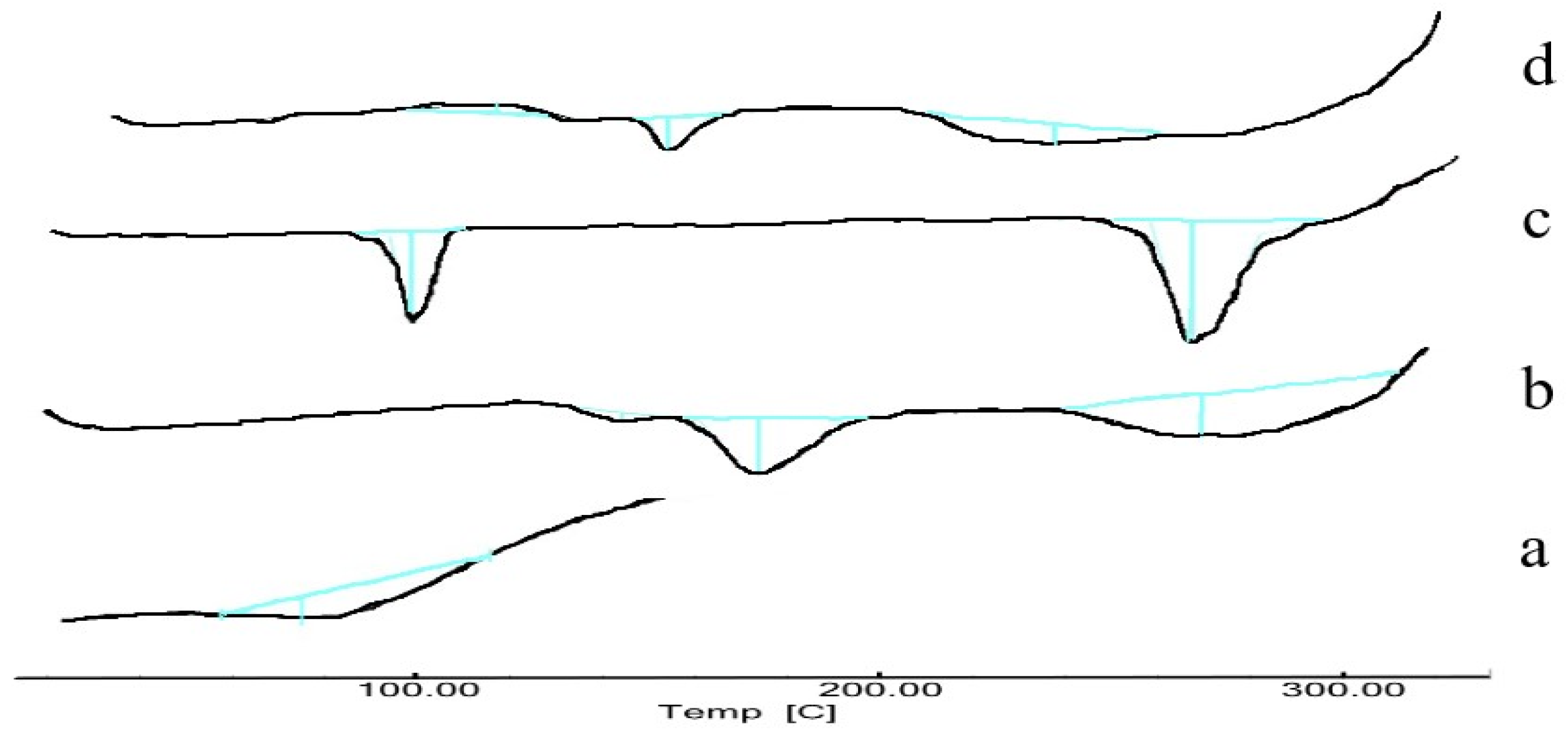 Scipharm 91 00001 g007