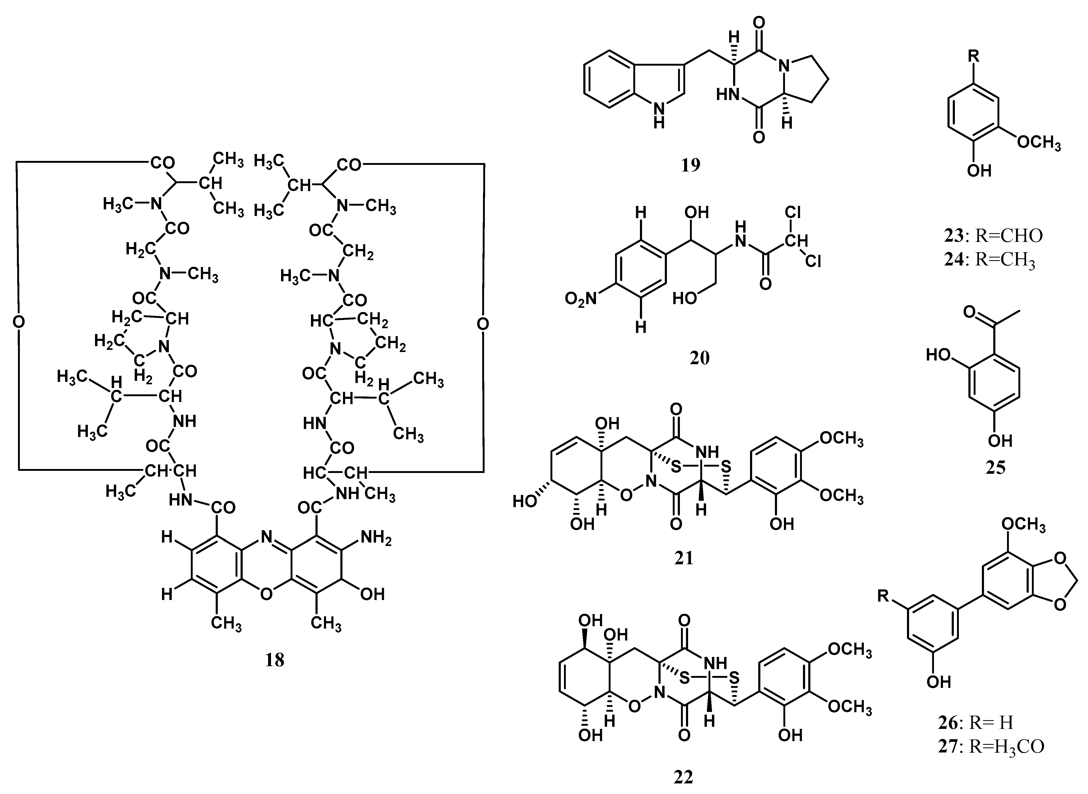 Scipharm 91 00003 g002