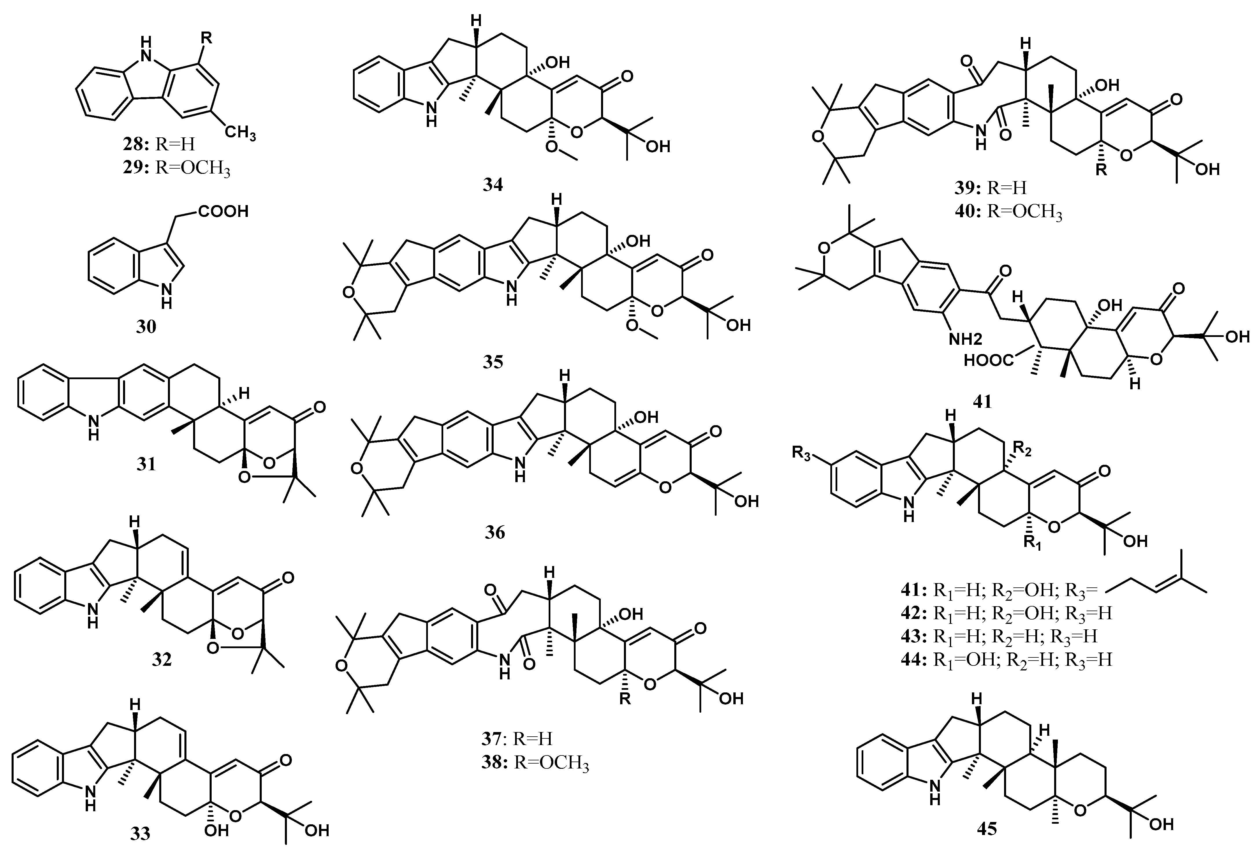 Scipharm 91 00003 g003a