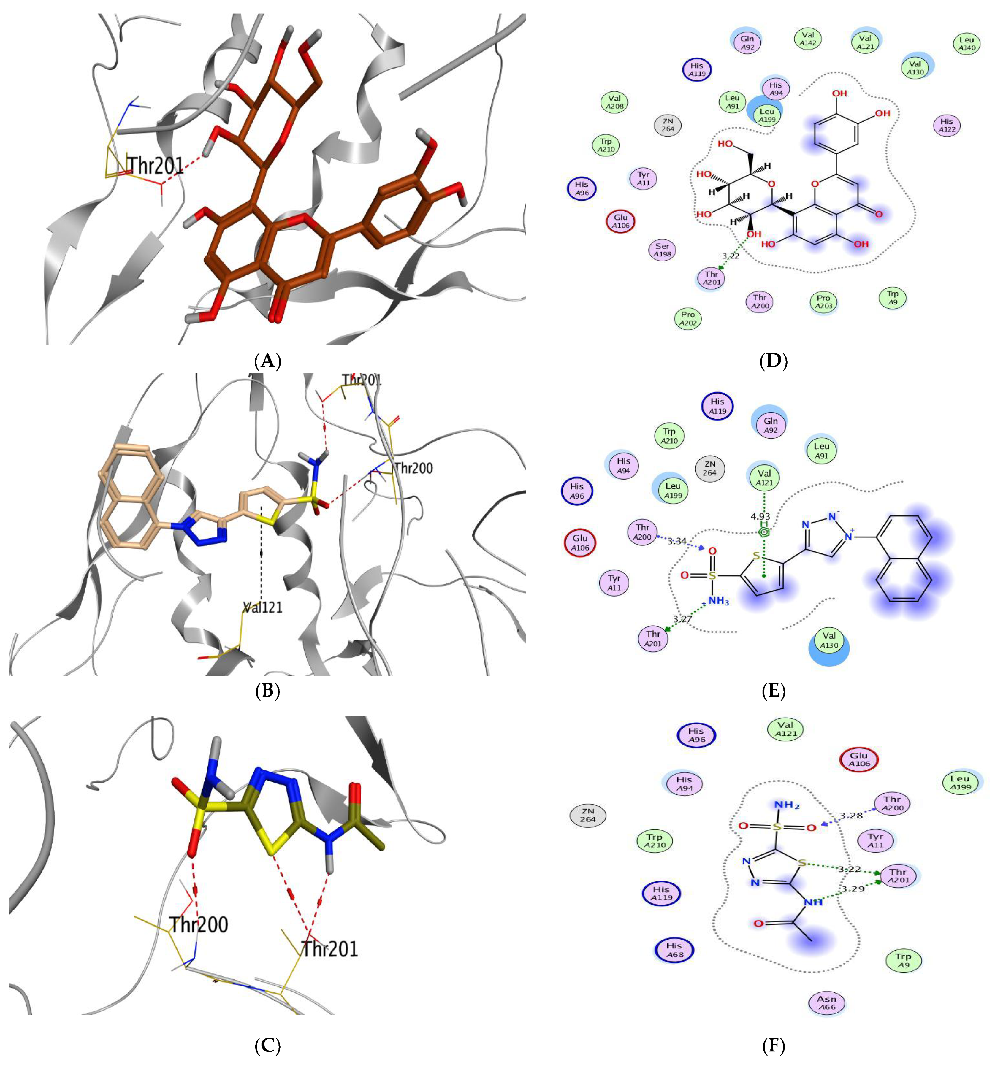 Scipharm 91 00007 g003