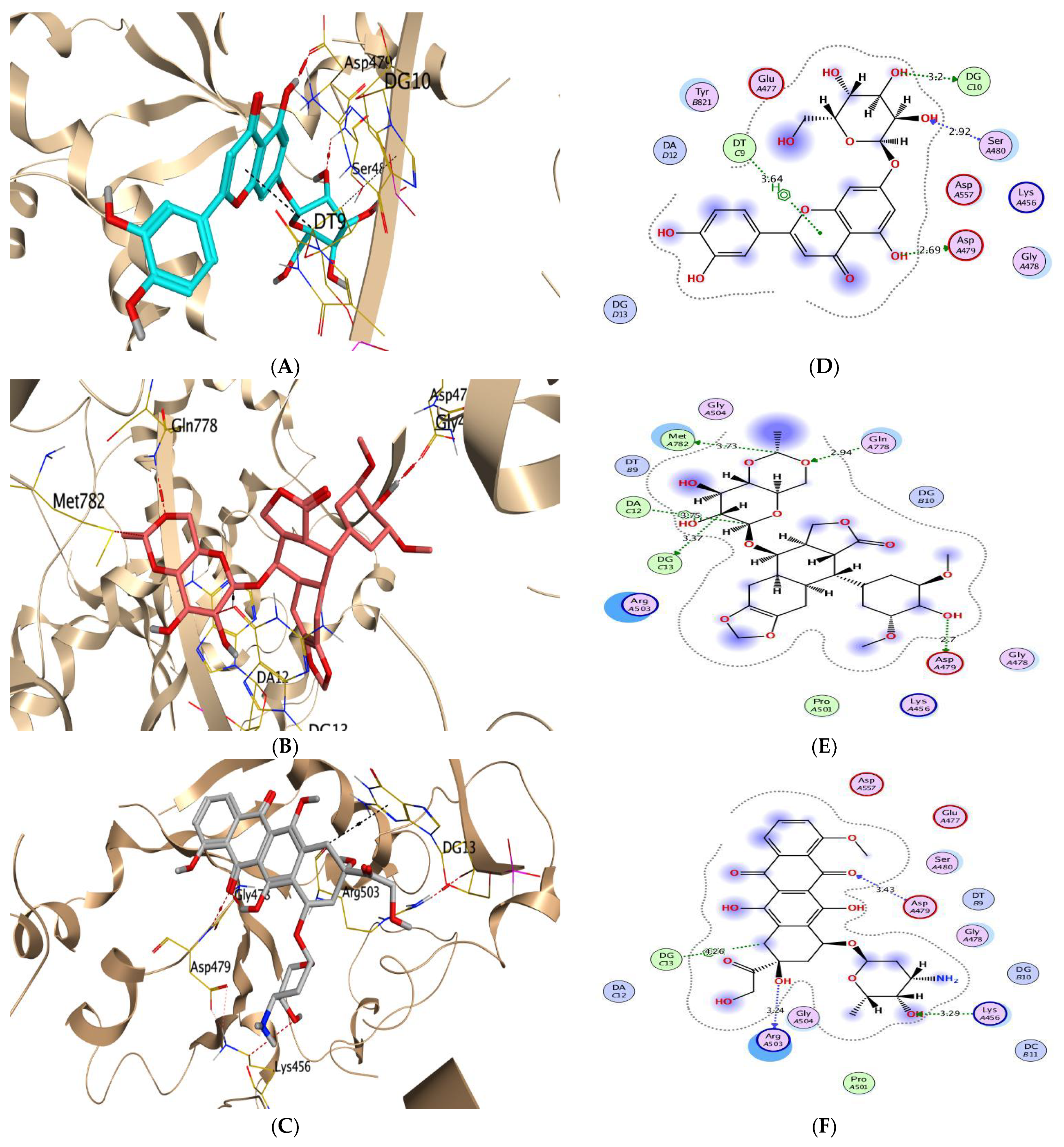 Scipharm 91 00007 g005