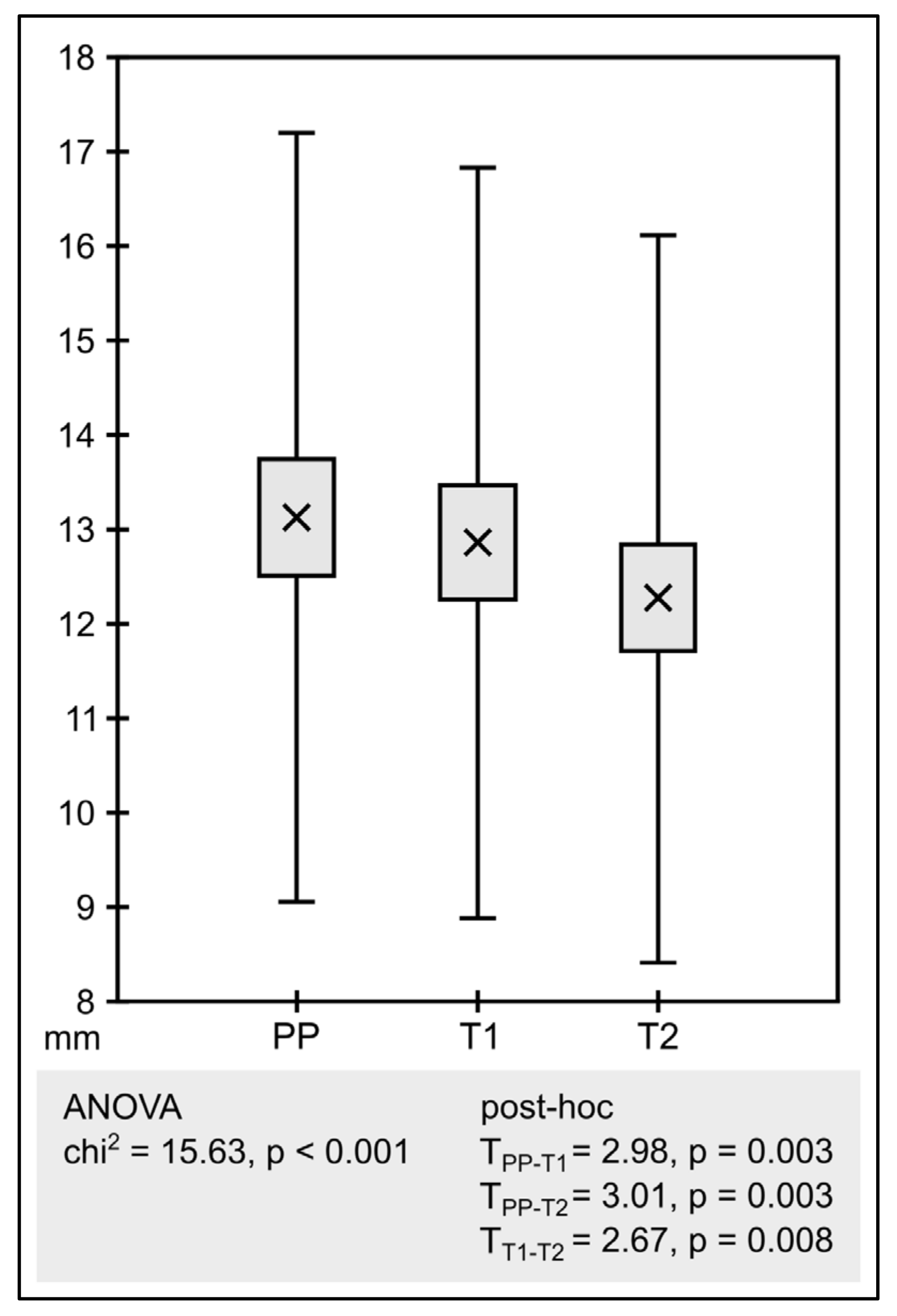 Scipharm 91 00010 g002