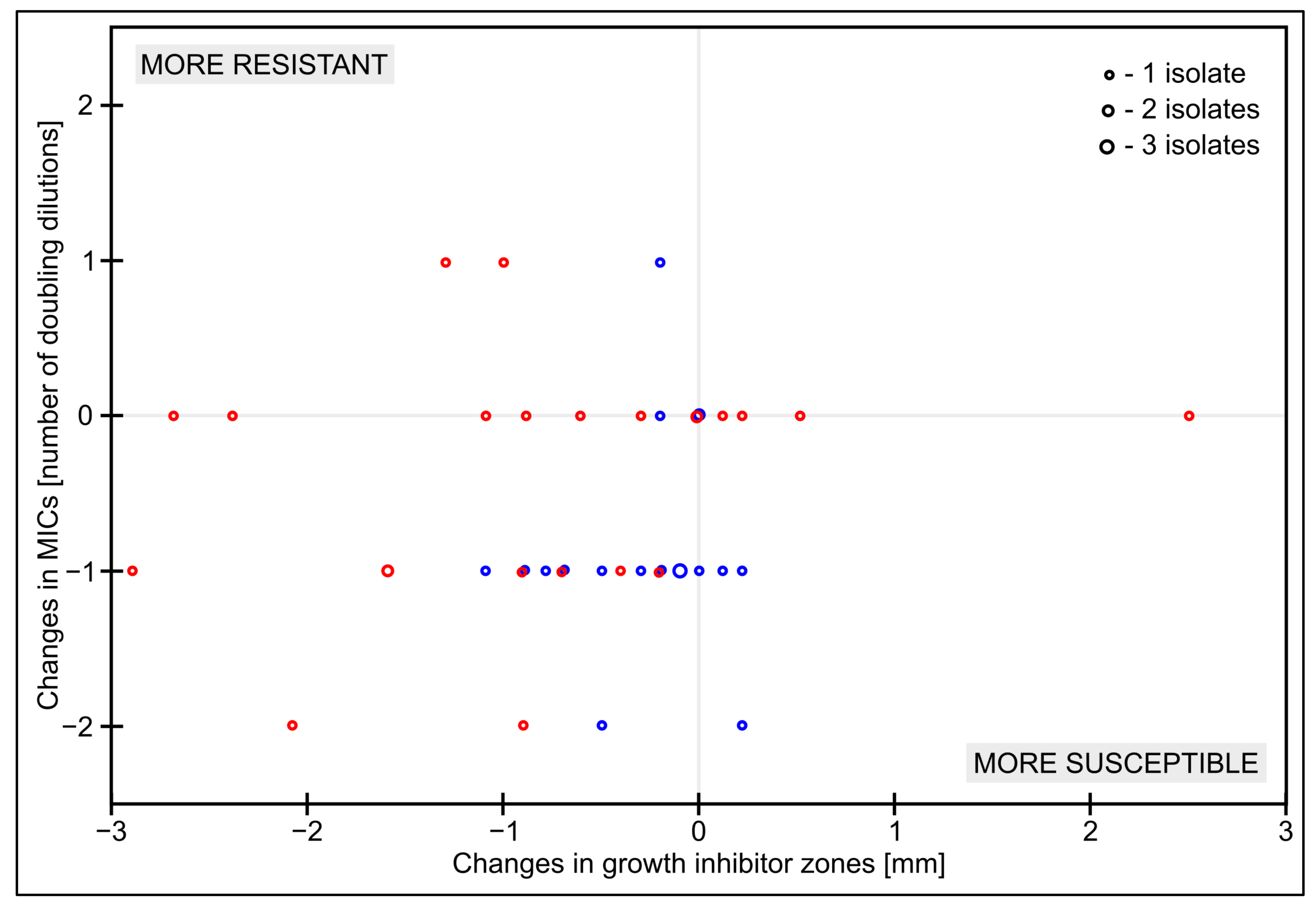 Scipharm 91 00010 g003