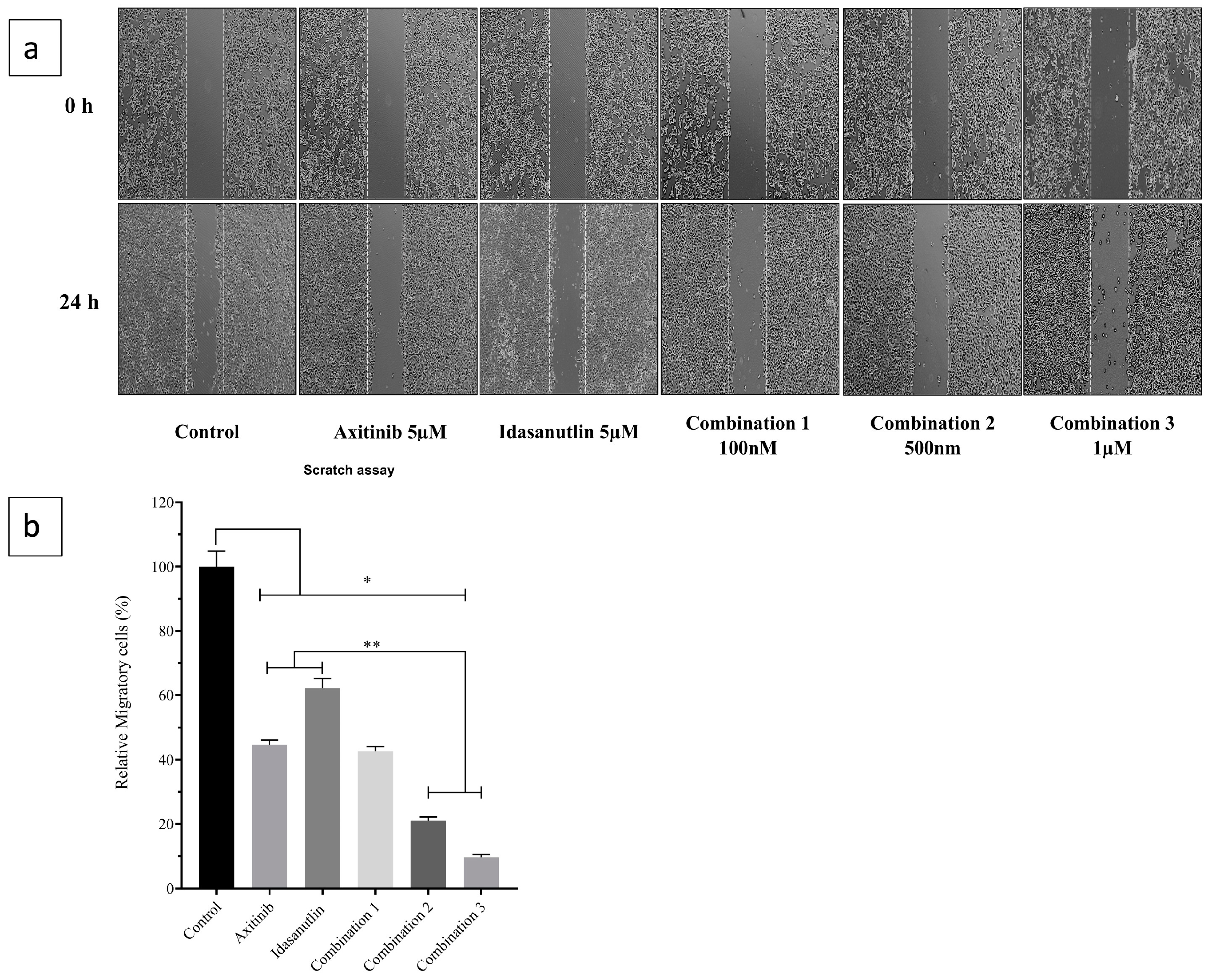 Scipharm 91 00012 g002