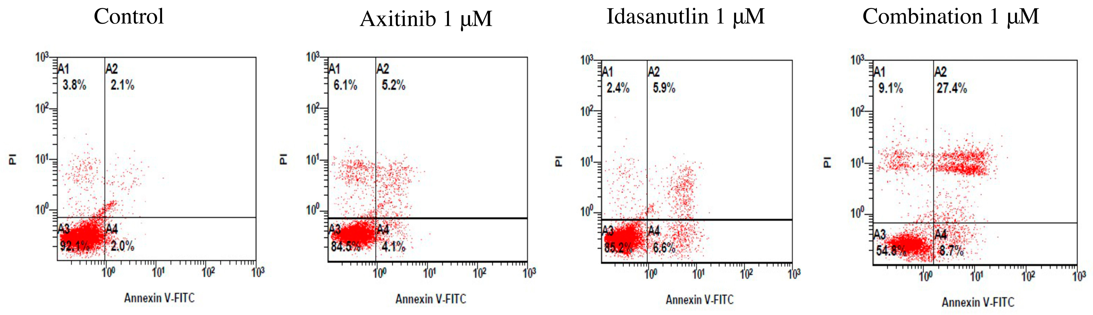 Scipharm 91 00012 g003
