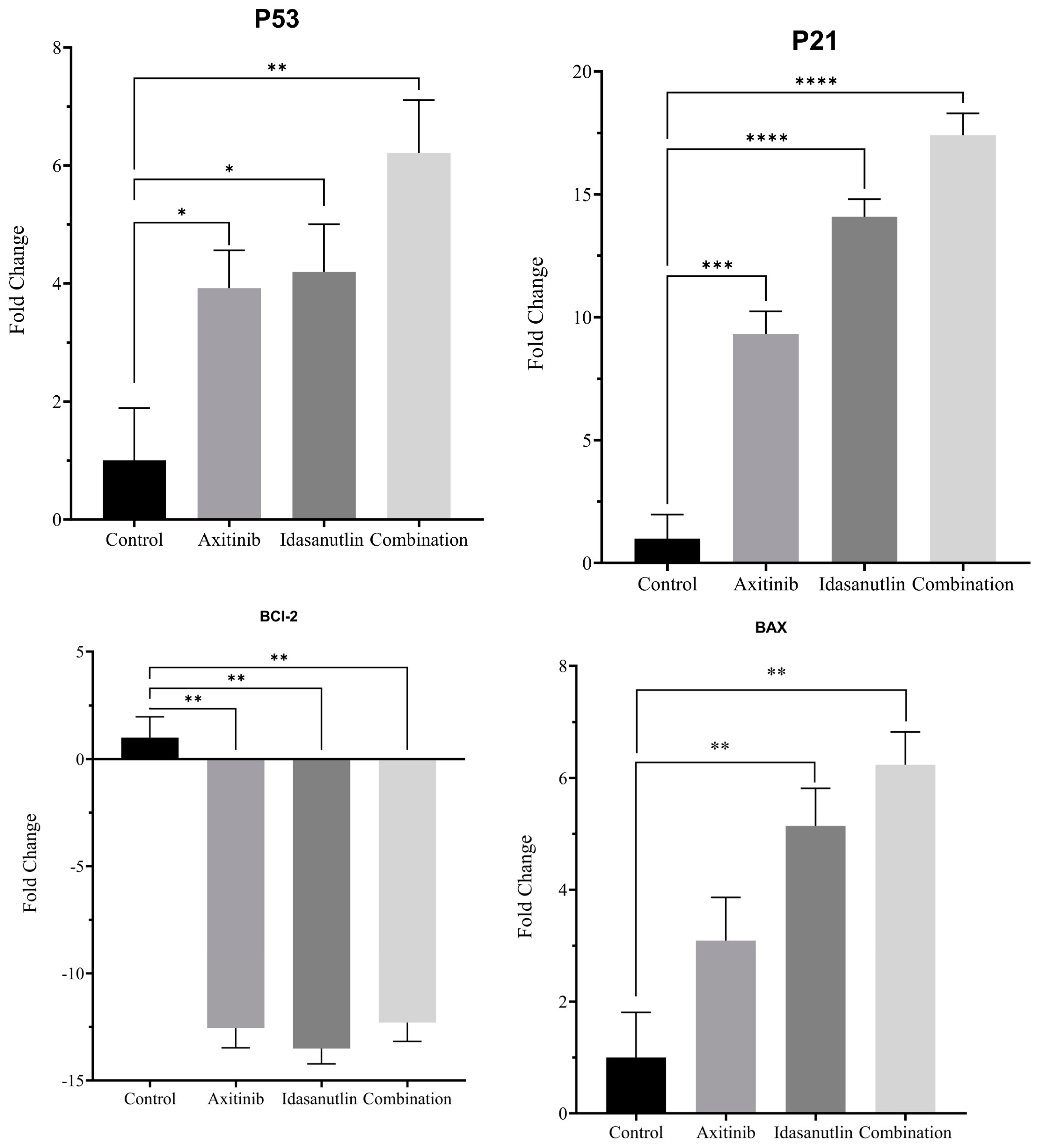 Scipharm 91 00012 g004