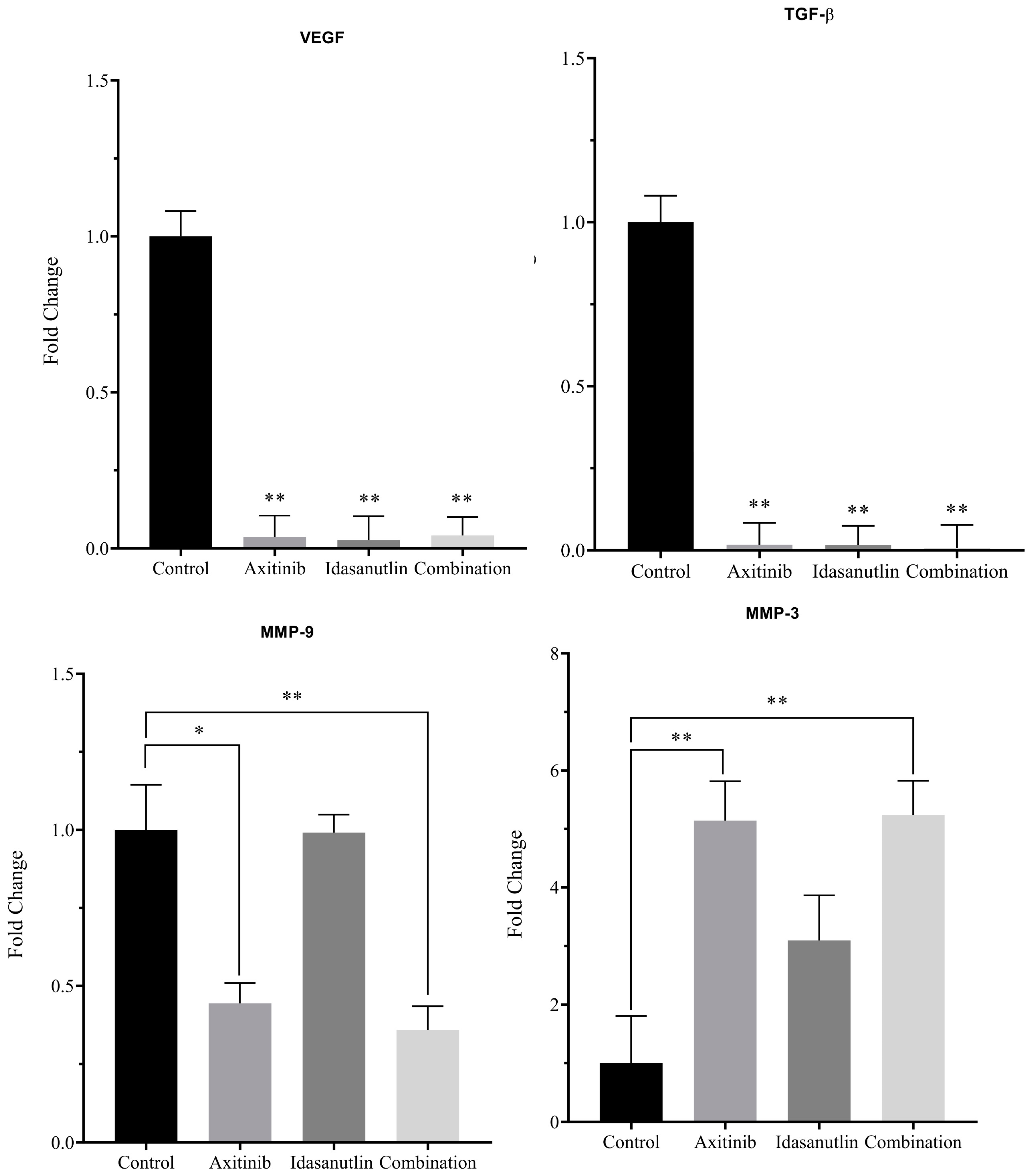 Scipharm 91 00012 g005