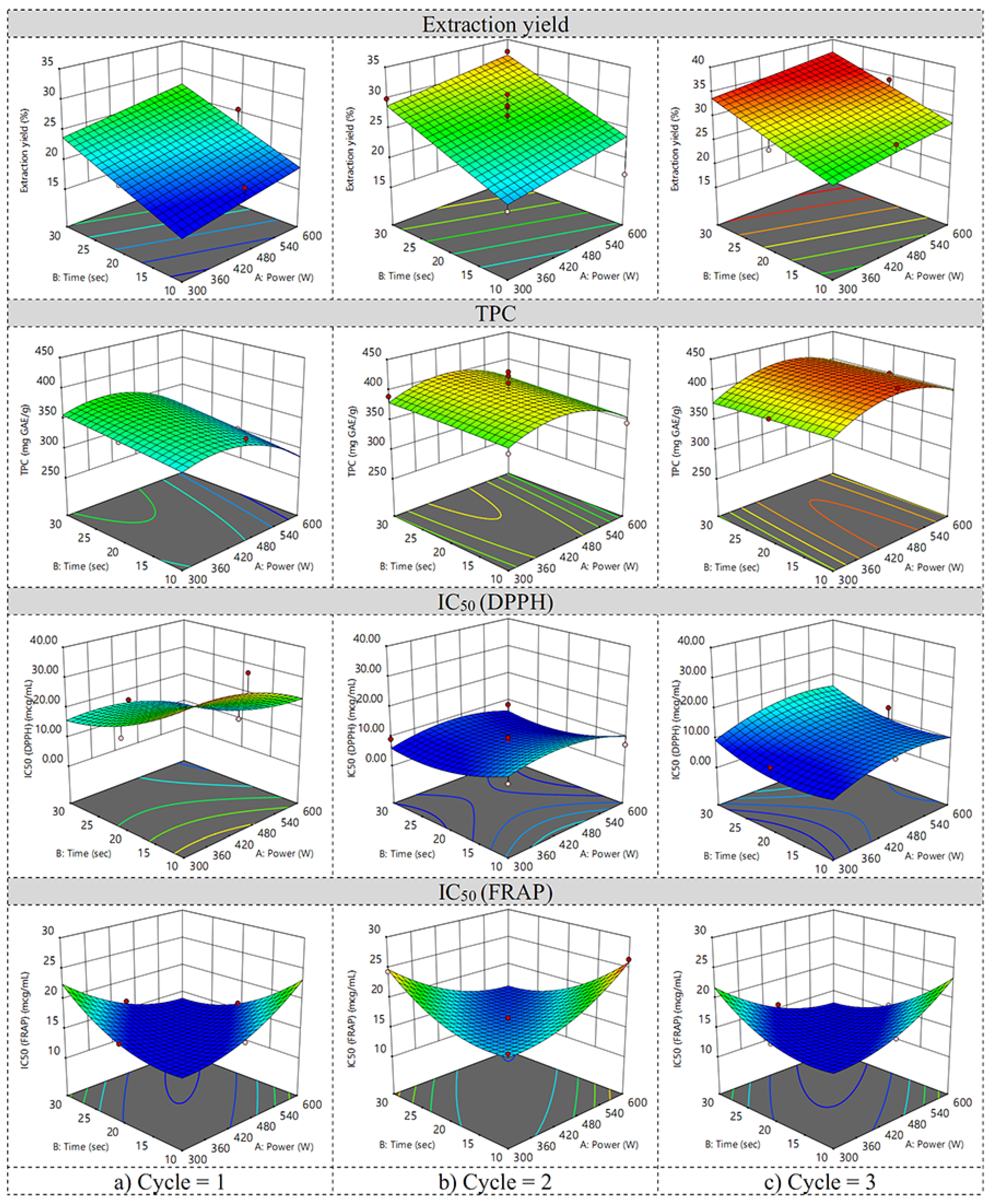 Scipharm 91 00017 g001