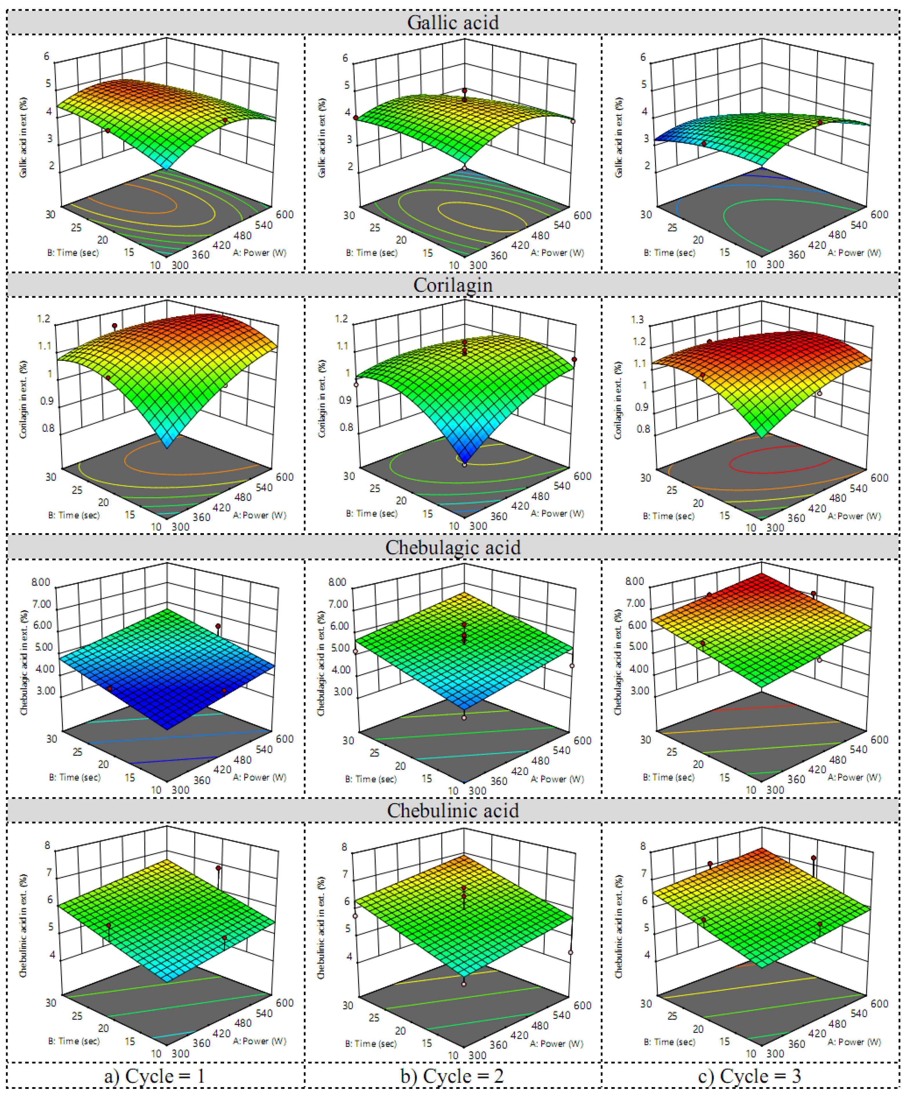 Scipharm 91 00017 g003