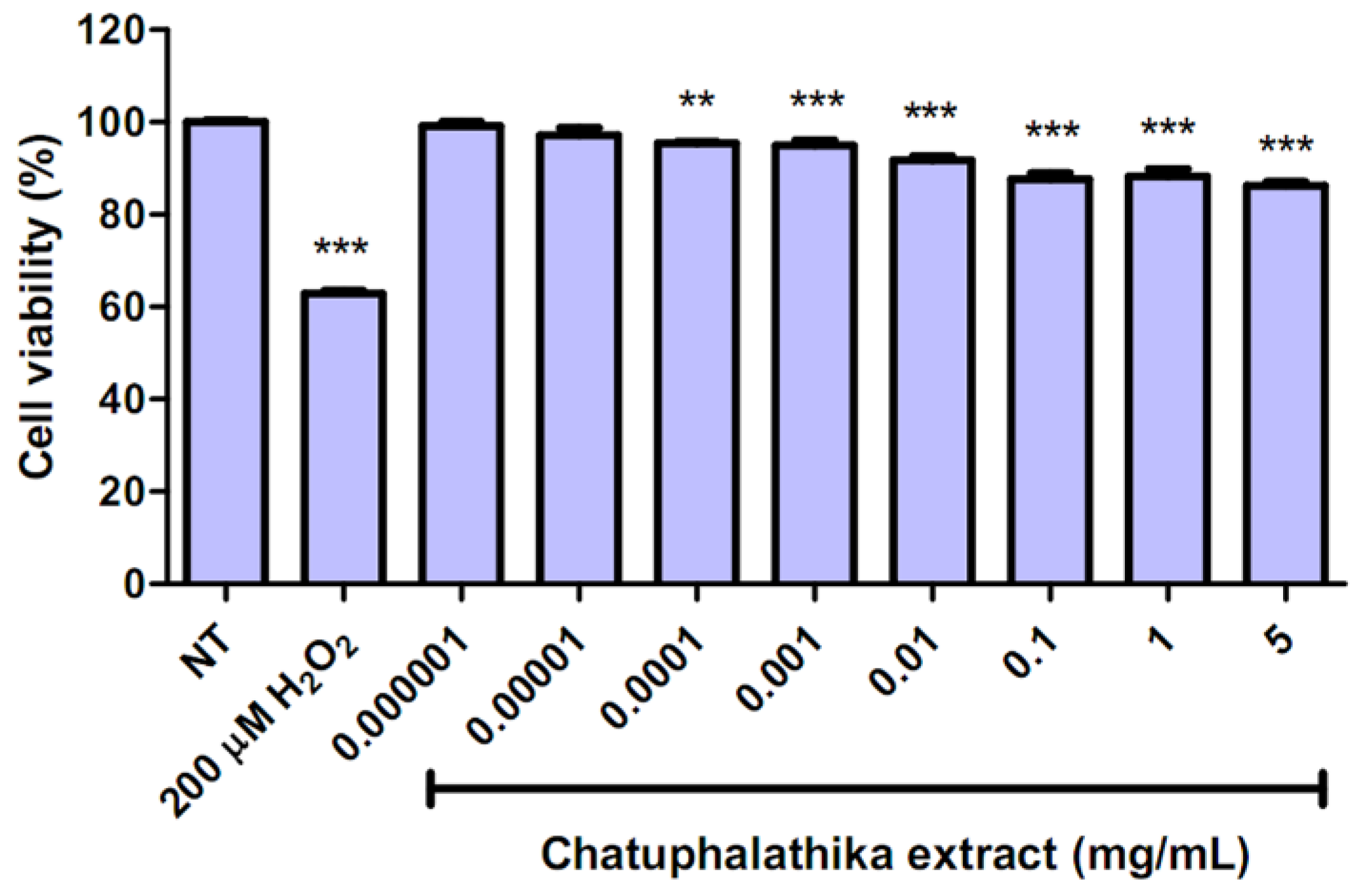 Scipharm 91 00017 g004