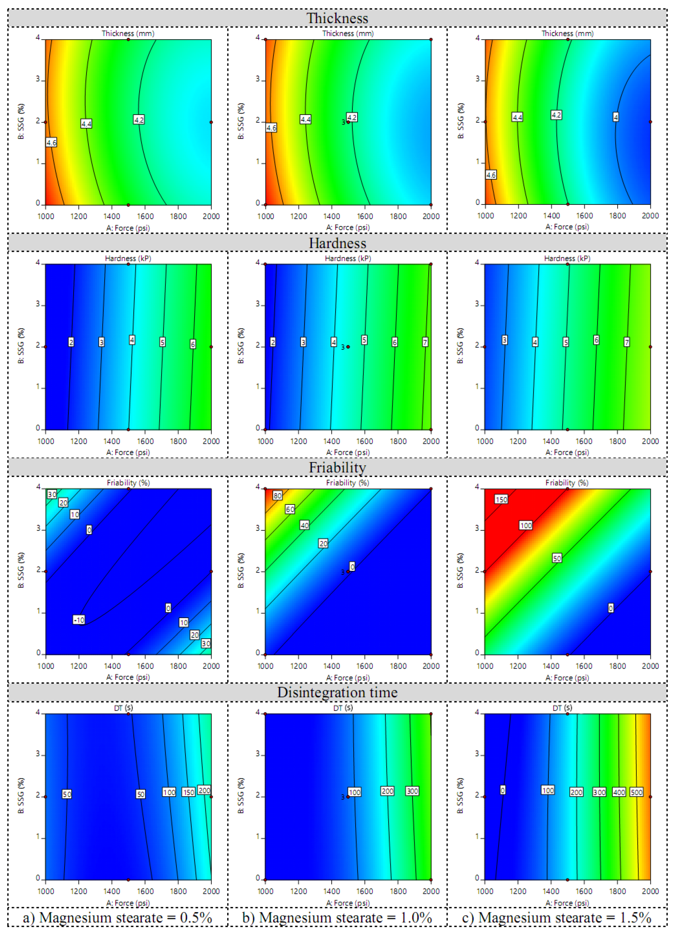 Scipharm 91 00017 g005