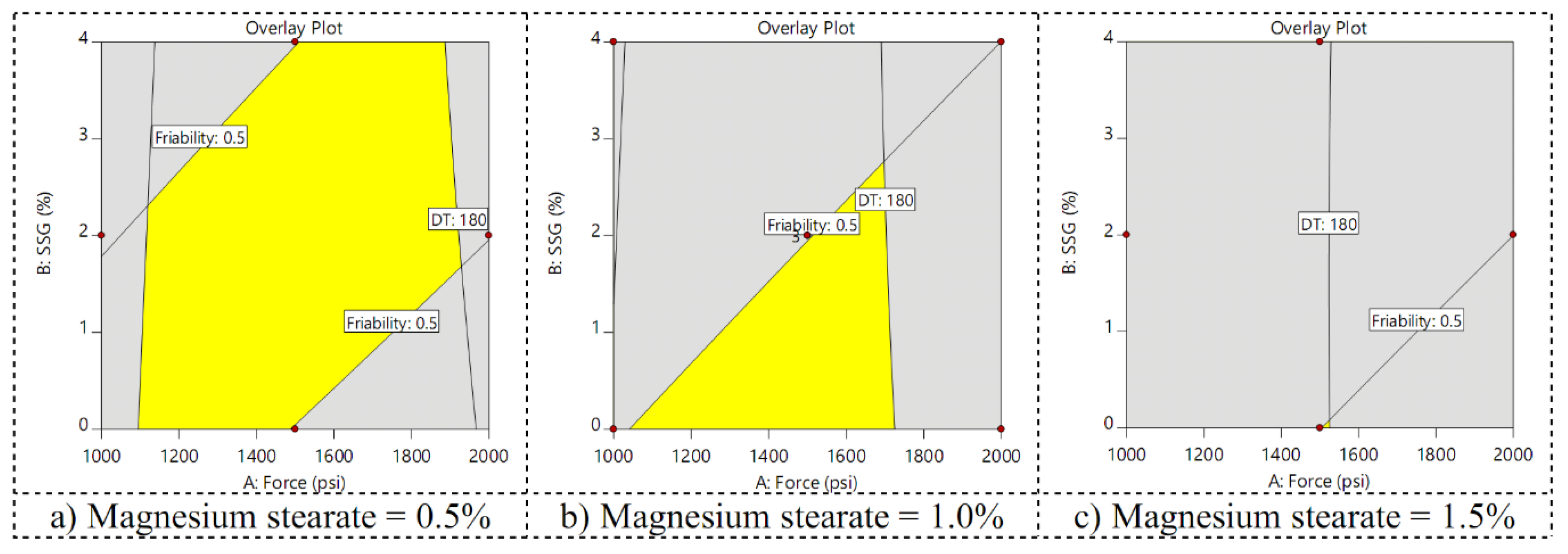 Scipharm 91 00017 g006