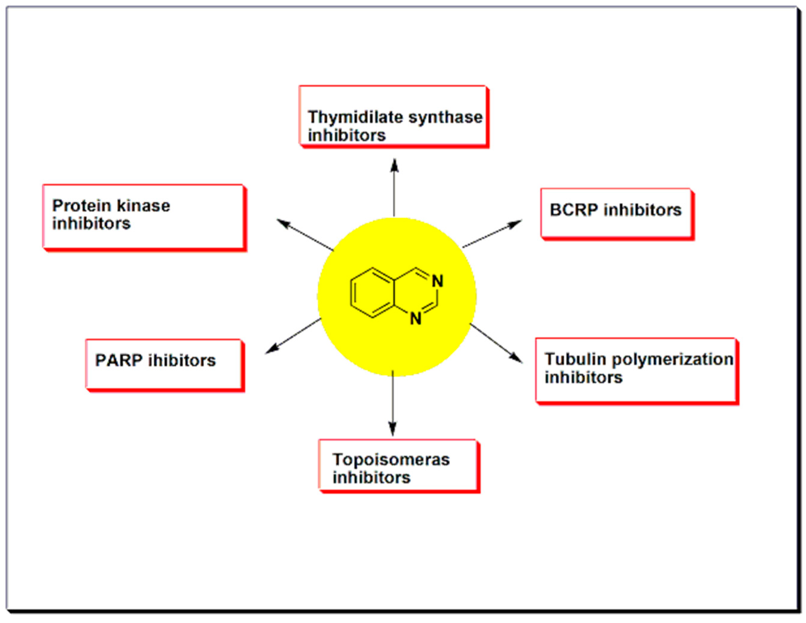 Scipharm 91 00018 g014