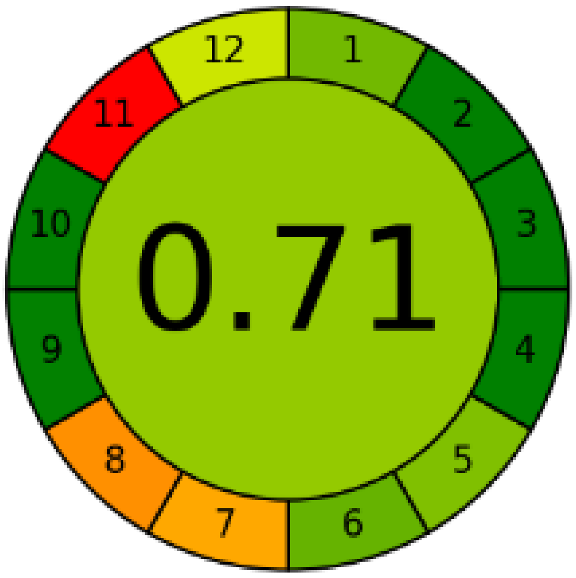 Scipharm 91 00021 i004