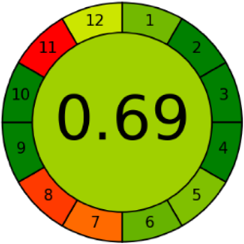 Scipharm 91 00021 i006