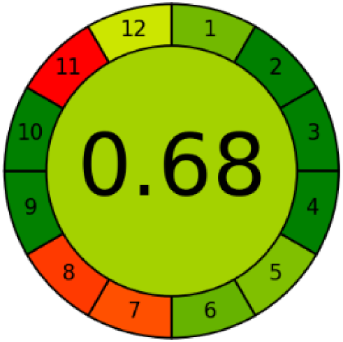 Scipharm 91 00021 i008