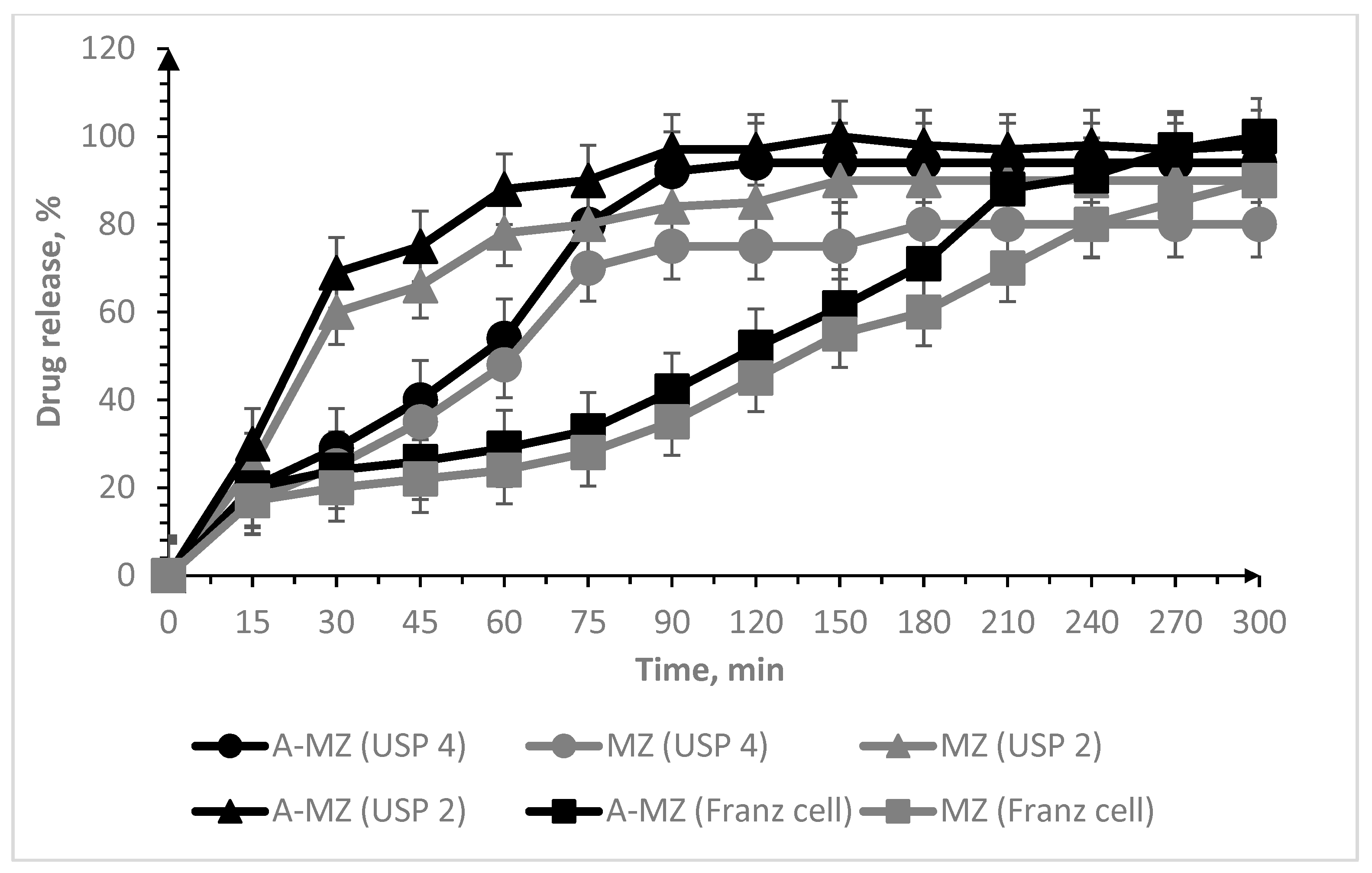 Scipharm 91 00023 g003 Scipharm 91 00023 g003