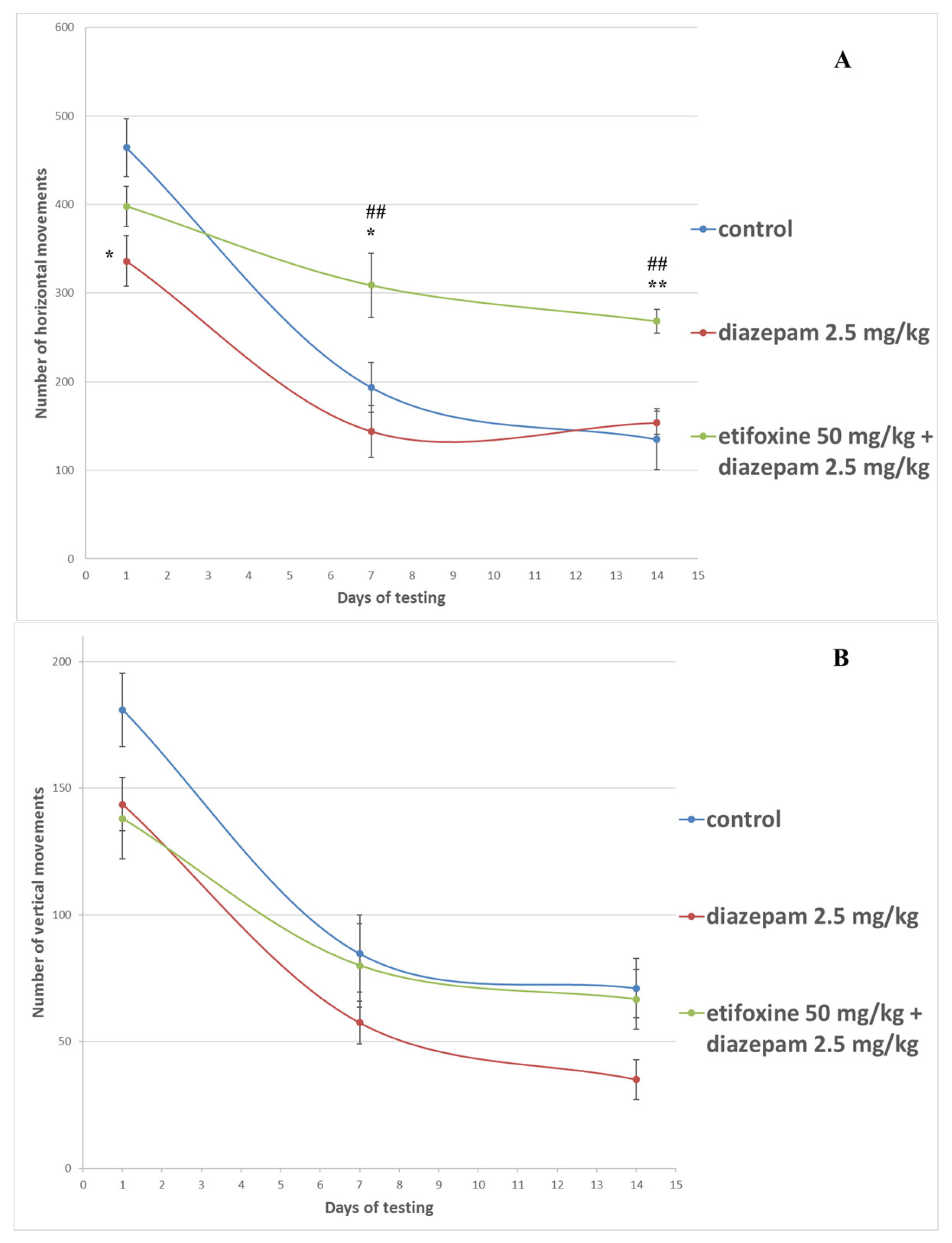 Scipharm 91 00025 g001