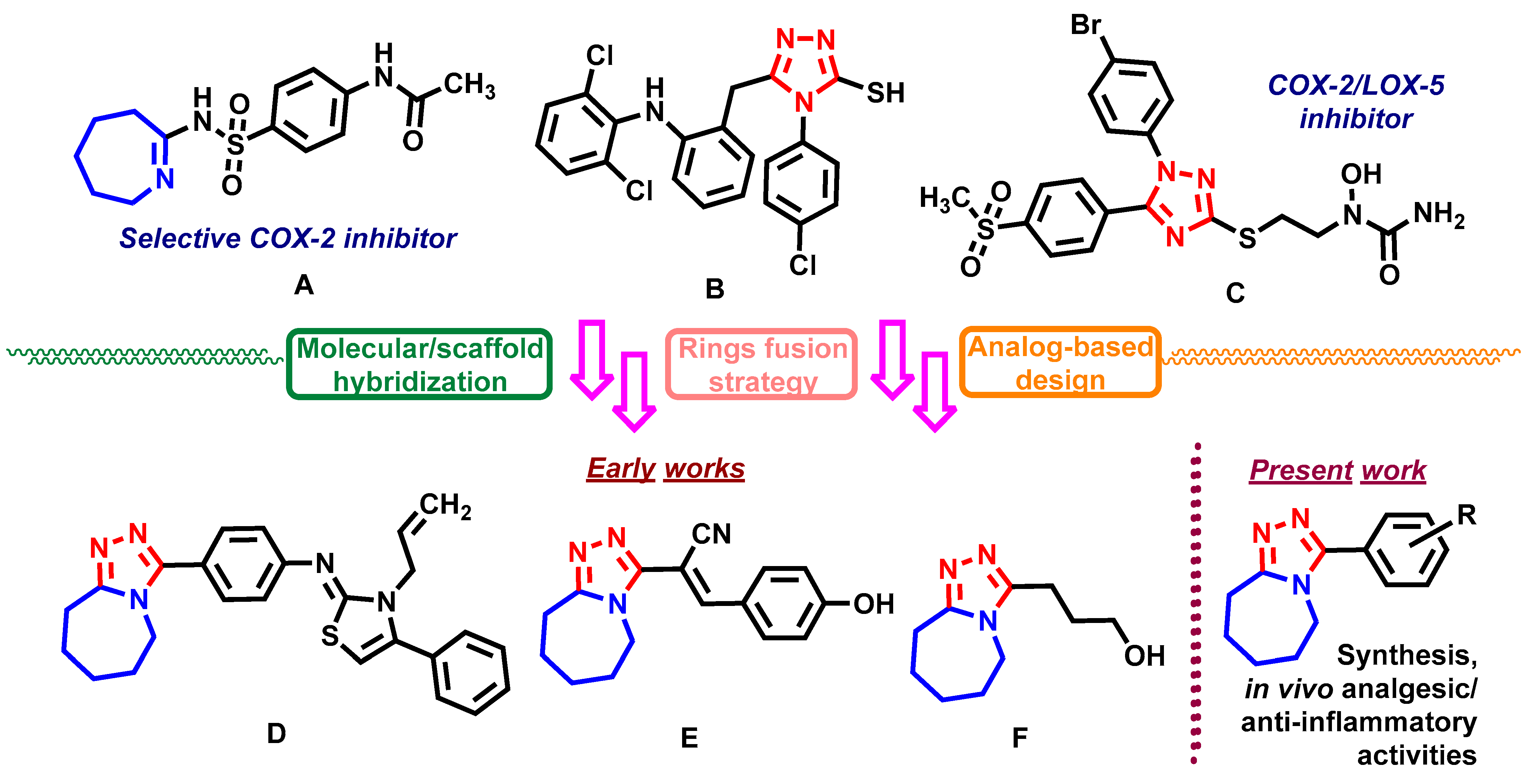 Scipharm 91 00026 g001