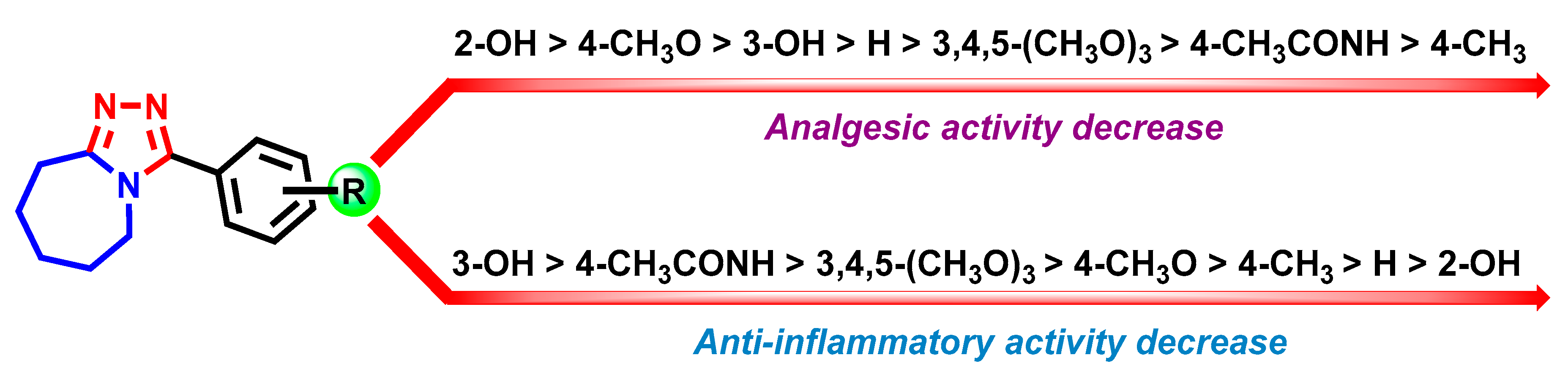 Scipharm 91 00026 g003