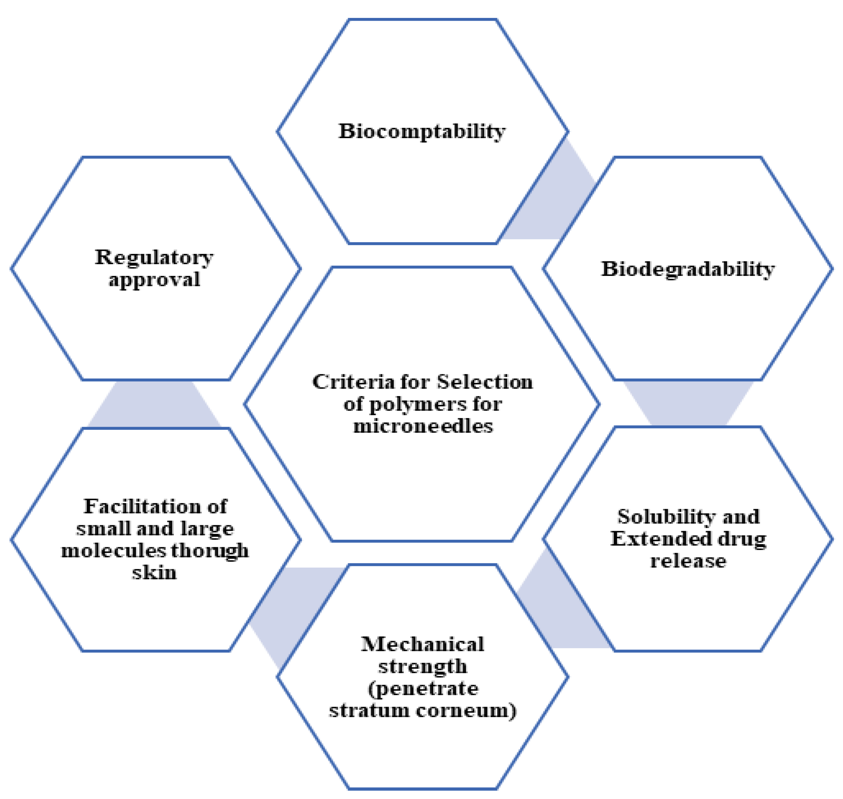 Scipharm 91 00027 g004